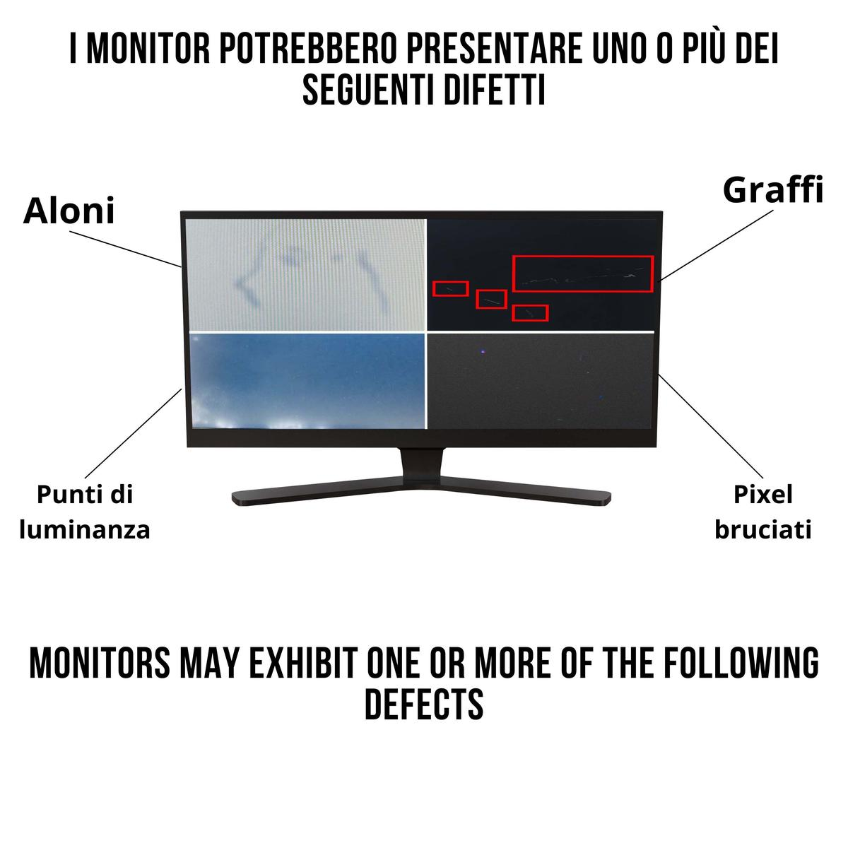 Un monitor con difetti. Etichette di testo: 'Aloni', 'Graffi', 'Pixel bruciati', ecc.