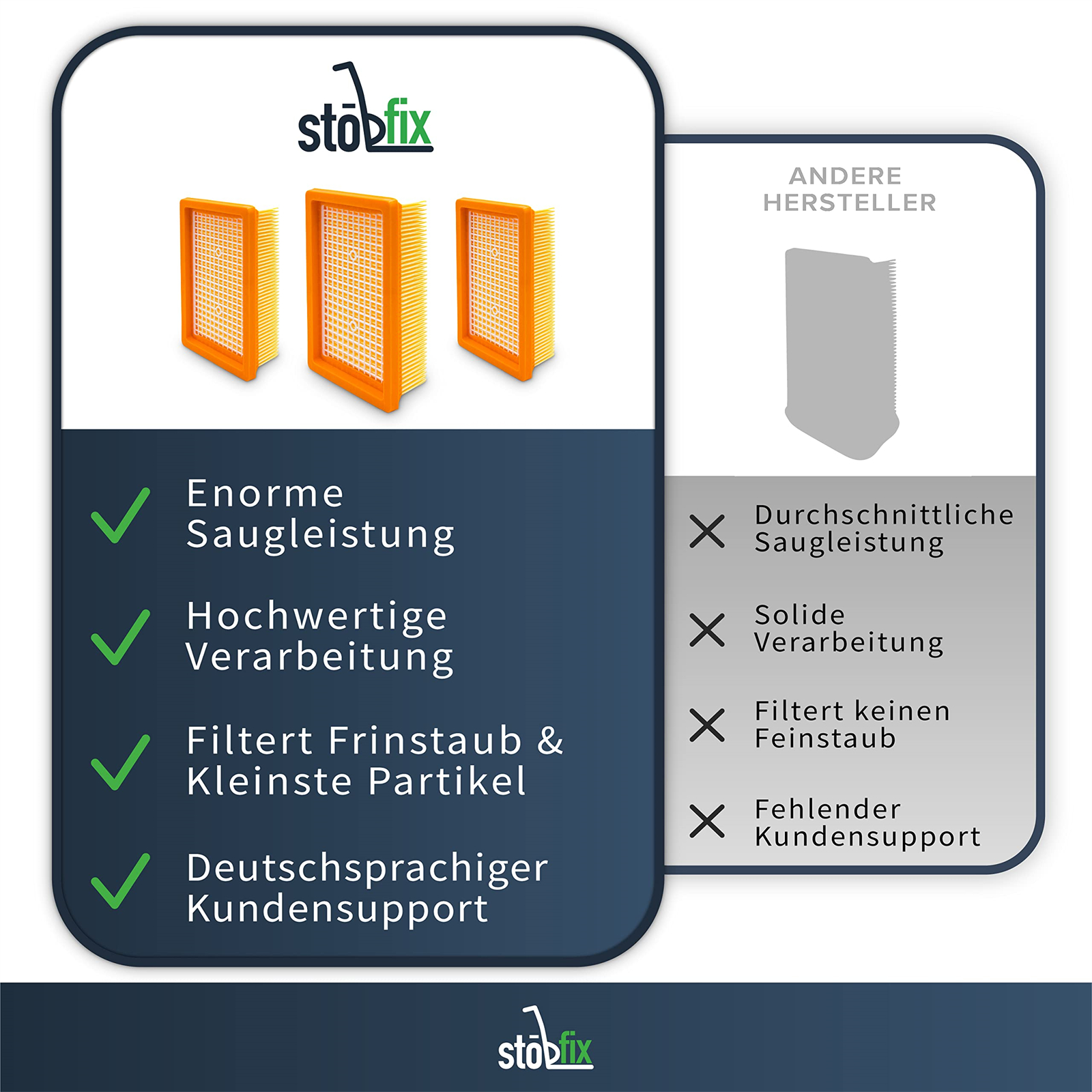 Drei orange Staubsaugerfilter mit Text zu Leistung und Kundensupport sowie einem Vergleich.