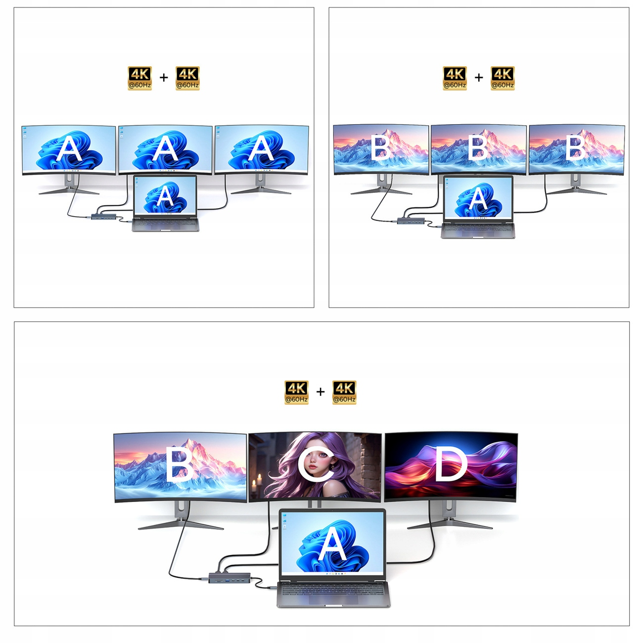 Trzy konfiguracje monitorów podłączonych do laptopa. Hub jest podłączony do laptopa.