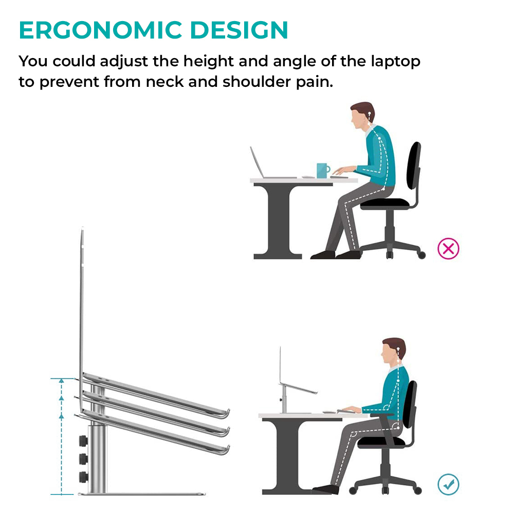 Diagram przedstawiający podstawkę pod laptopa, mężczyznę z dobrą i złą postawą oraz tekst o ergonomicznym projekcie.