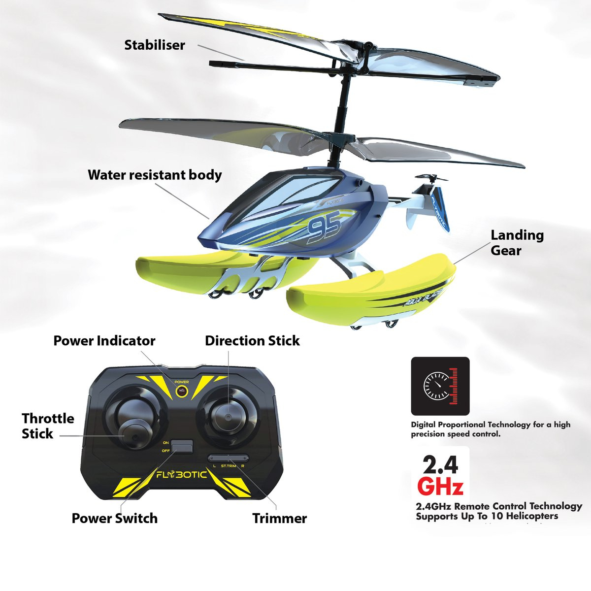 Ein Spielzeug-Hubschrauber mit Fernbedienung. Er hat einen wasserabweisenden Körper und ein Fahrwerk. Die Fernbedienung hat einen Netzschalter.