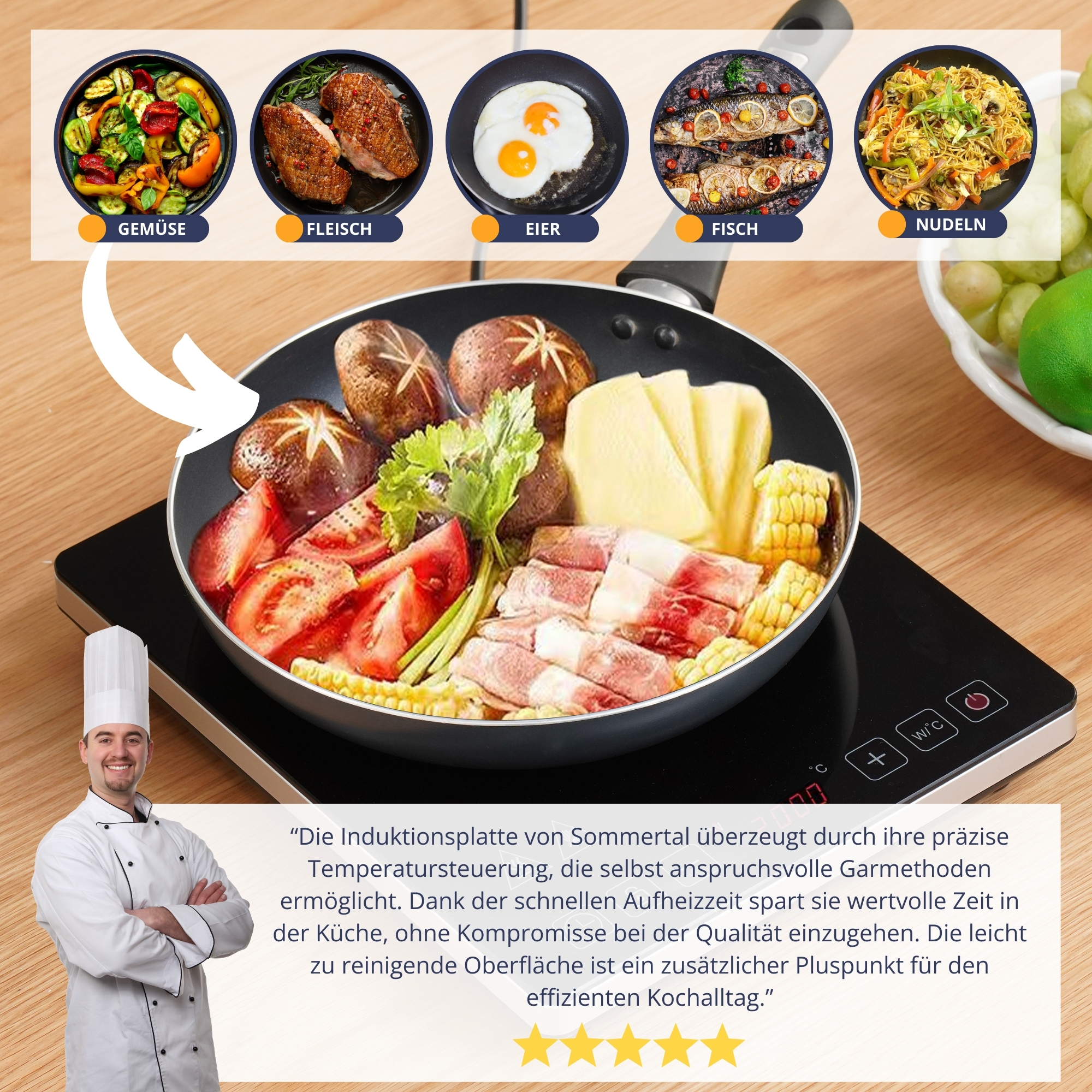 Eine Person kocht Essen auf einem schwarzen Induktionskochfeld. Verschiedene Lebensmittel sind in einer Pfanne, mit Koch und Text.