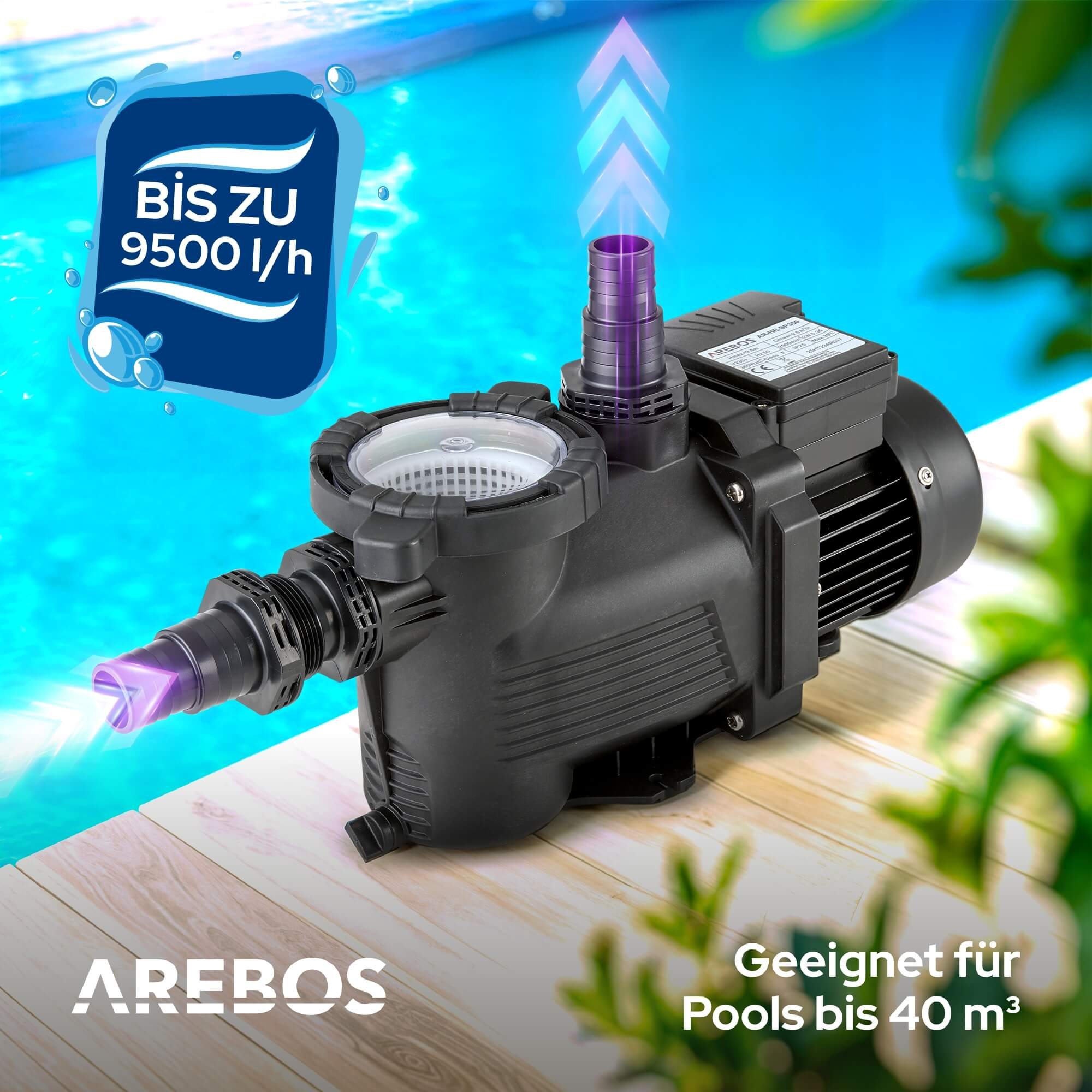 Schwarze Poolpumpe mit Textanzeigen, Poolhintergrund und einem Pfeil nach oben.