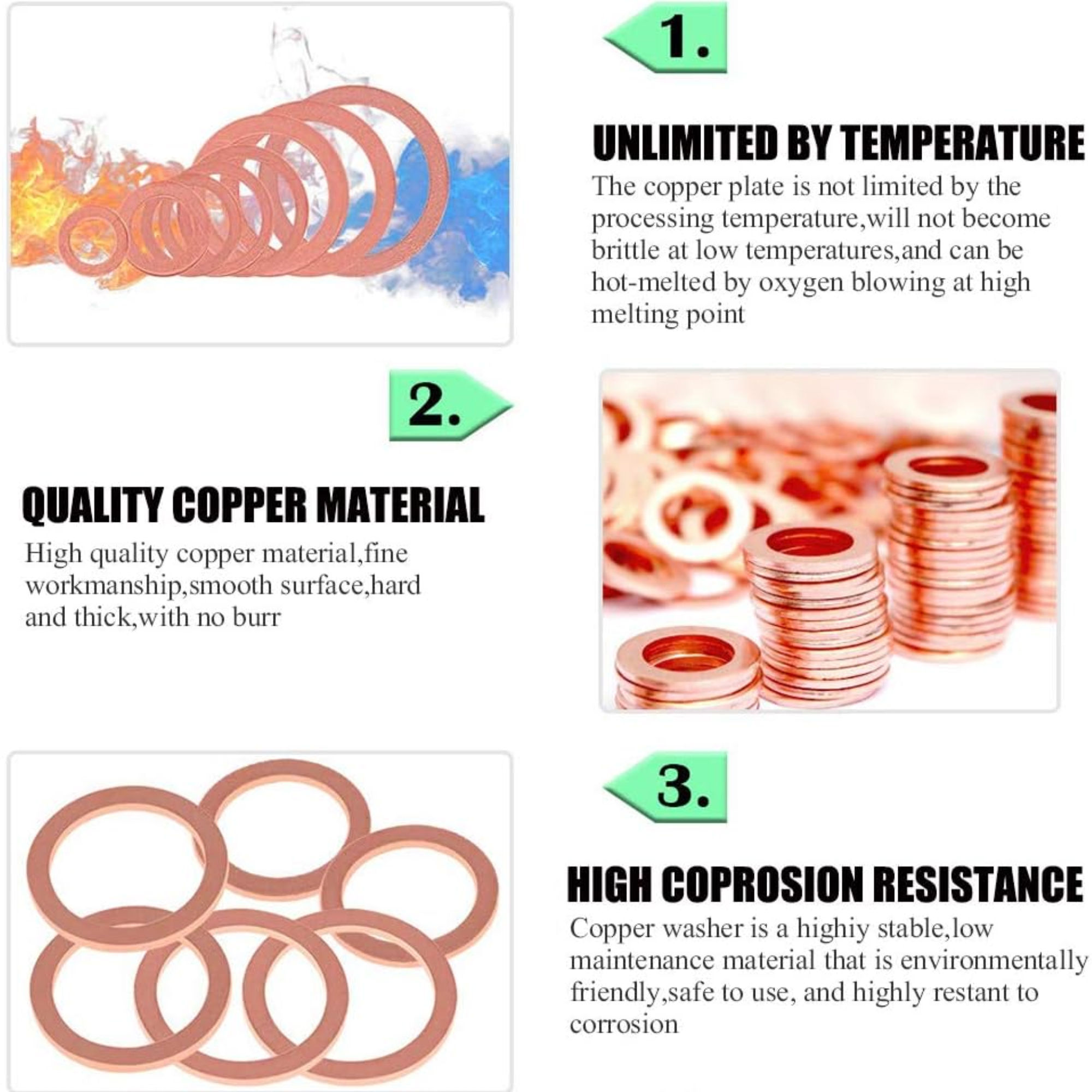 Bild zeigt Kupferscheiben, Infografiken mit Text über ihre Eigenschaften: Temperatur, Material und Korrosionsbeständigkeit.