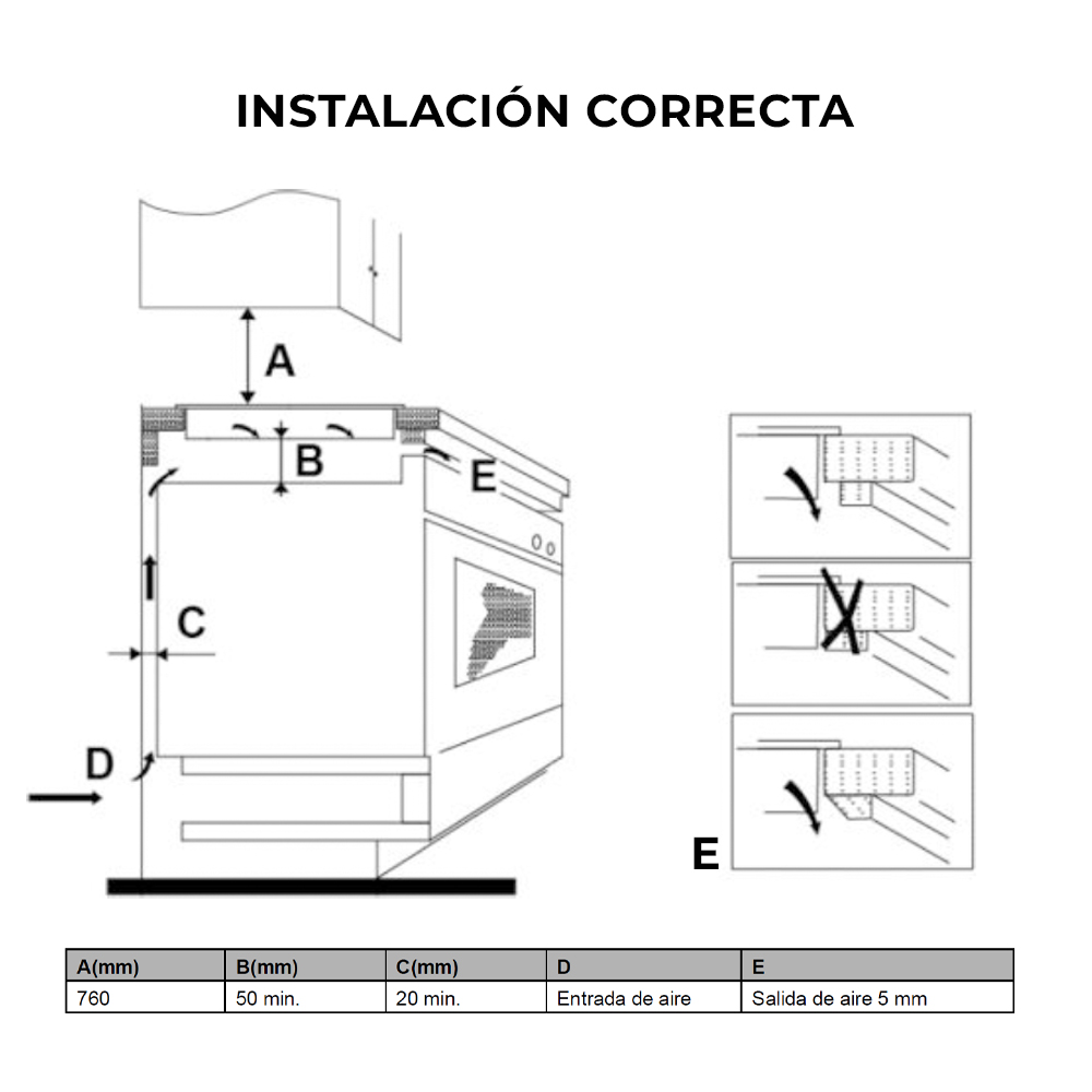 Diagrama que ilustra la correcta instalación de un electrodoméstico de cocina con medidas.