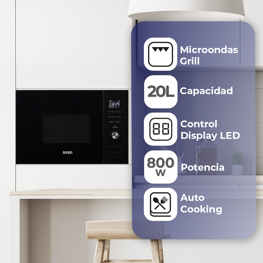Un horno microondas negro con un panel de control, y un gráfico de texto e iconos.