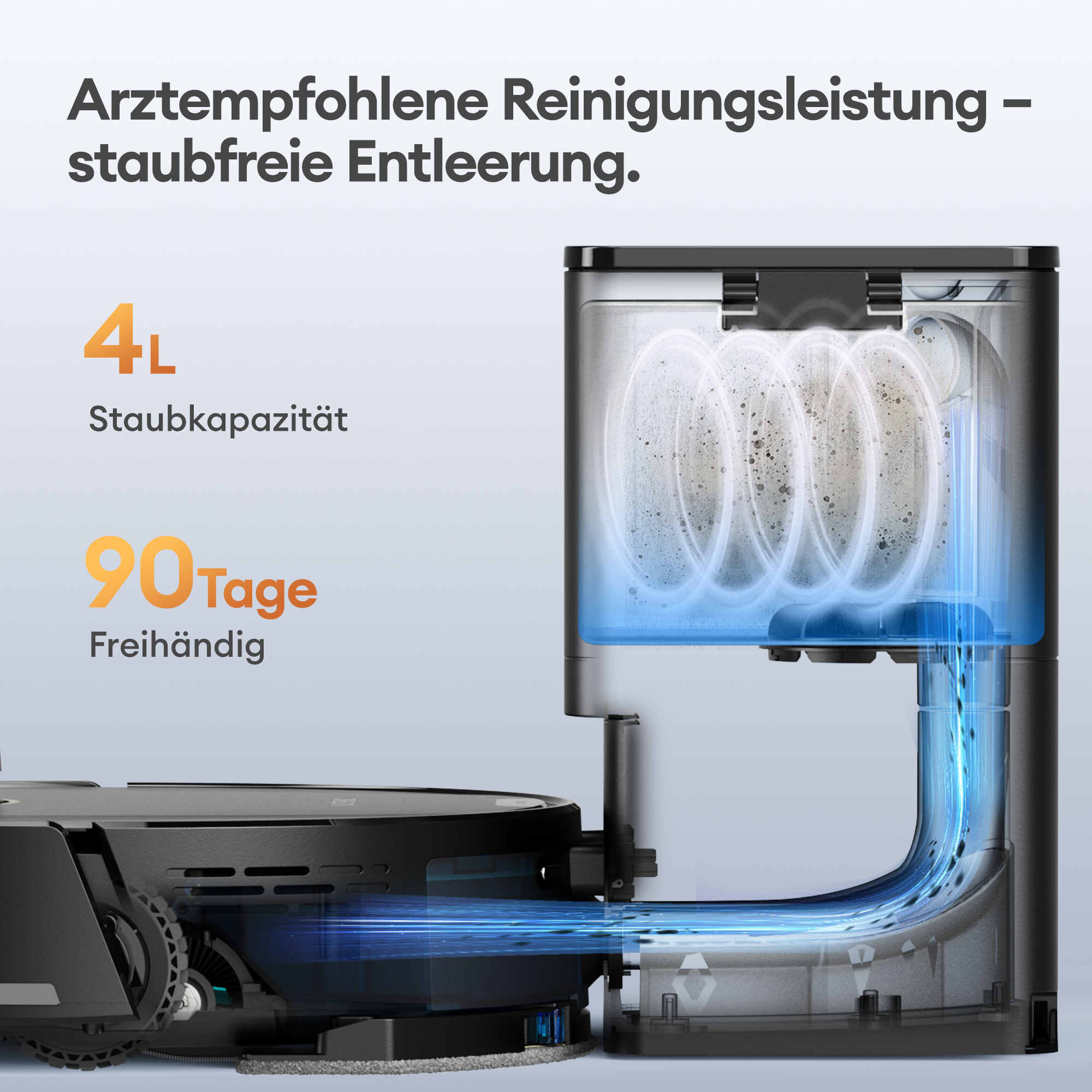 Diagramm eines Roboterstaubsaugers beim Reinigen und Entleeren von Staub, mit deutschem Text.