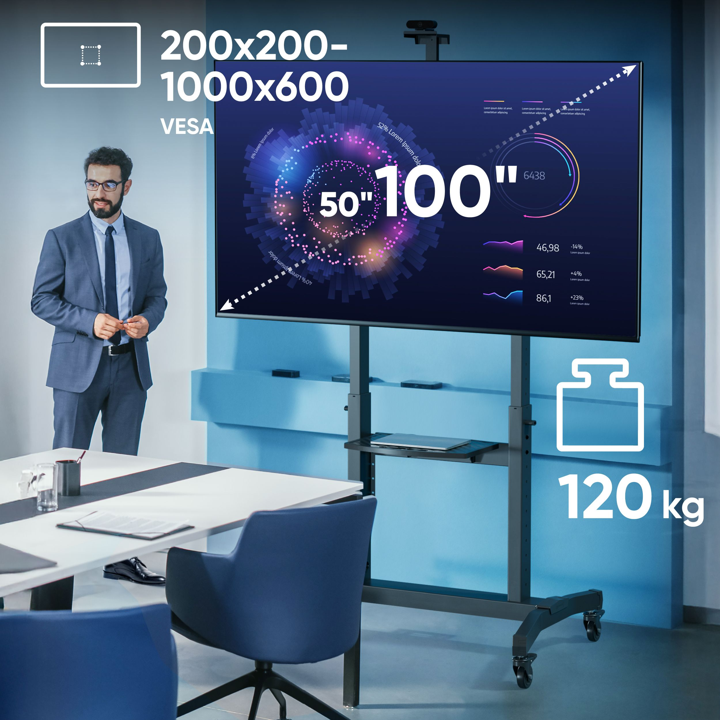 Un hombre en traje junto a un soporte de TV rodante con datos en la pantalla y dimensiones mostradas.