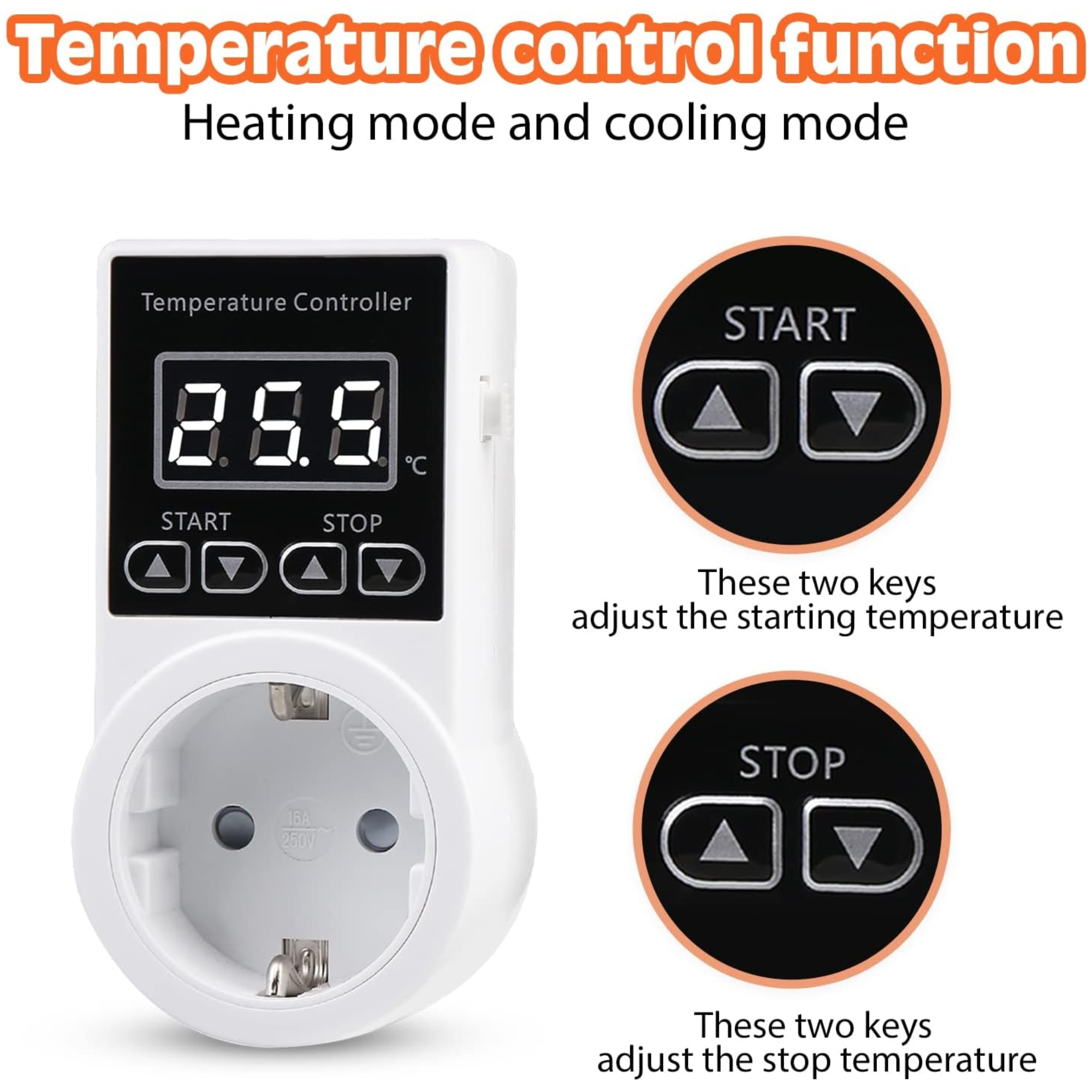 Weißer Temperaturregler mit Digitalanzeige und Tasten. Text erklärt Start- und Stopp-Bedienelemente.