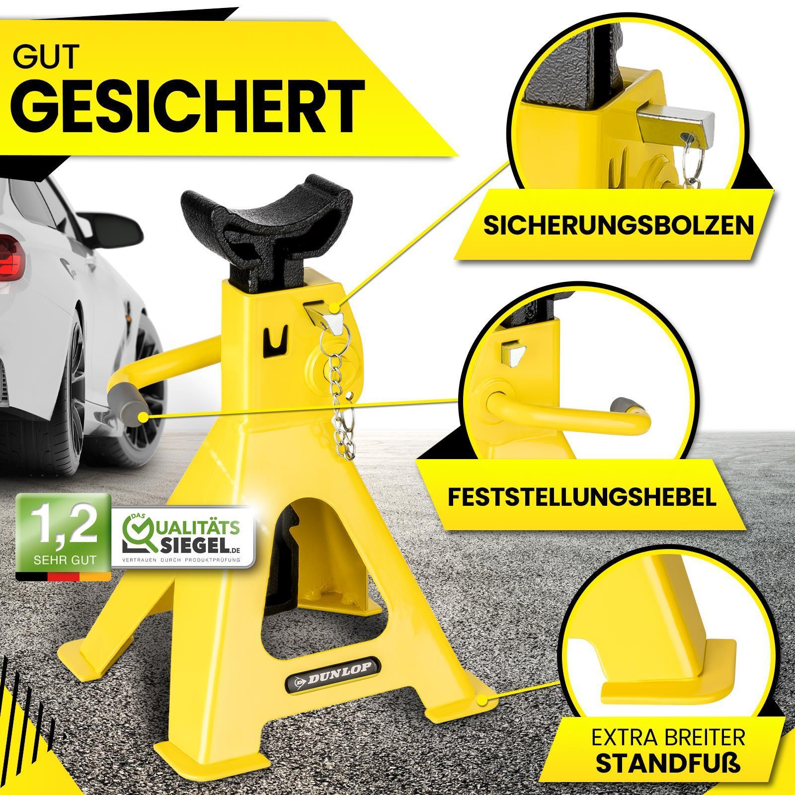 Ein gelber Wagenheberständer mit detaillierten Komponentenbezeichnungen und einem Auto im Hintergrund.