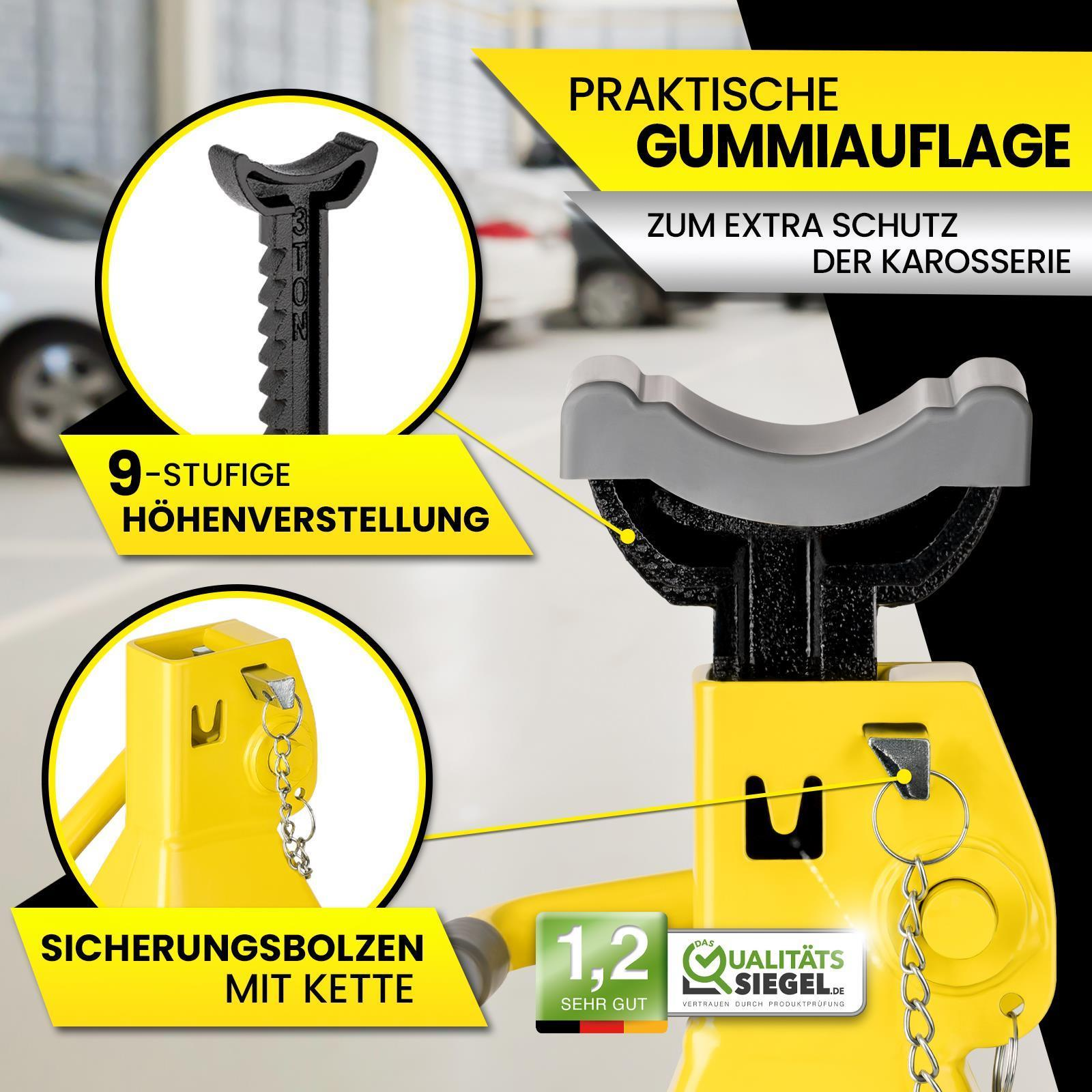 Nahaufnahme eines gelben Wagenheberständers mit Textbeschriftungen. Oben sitzt eine graue Gummiunterstützung.
