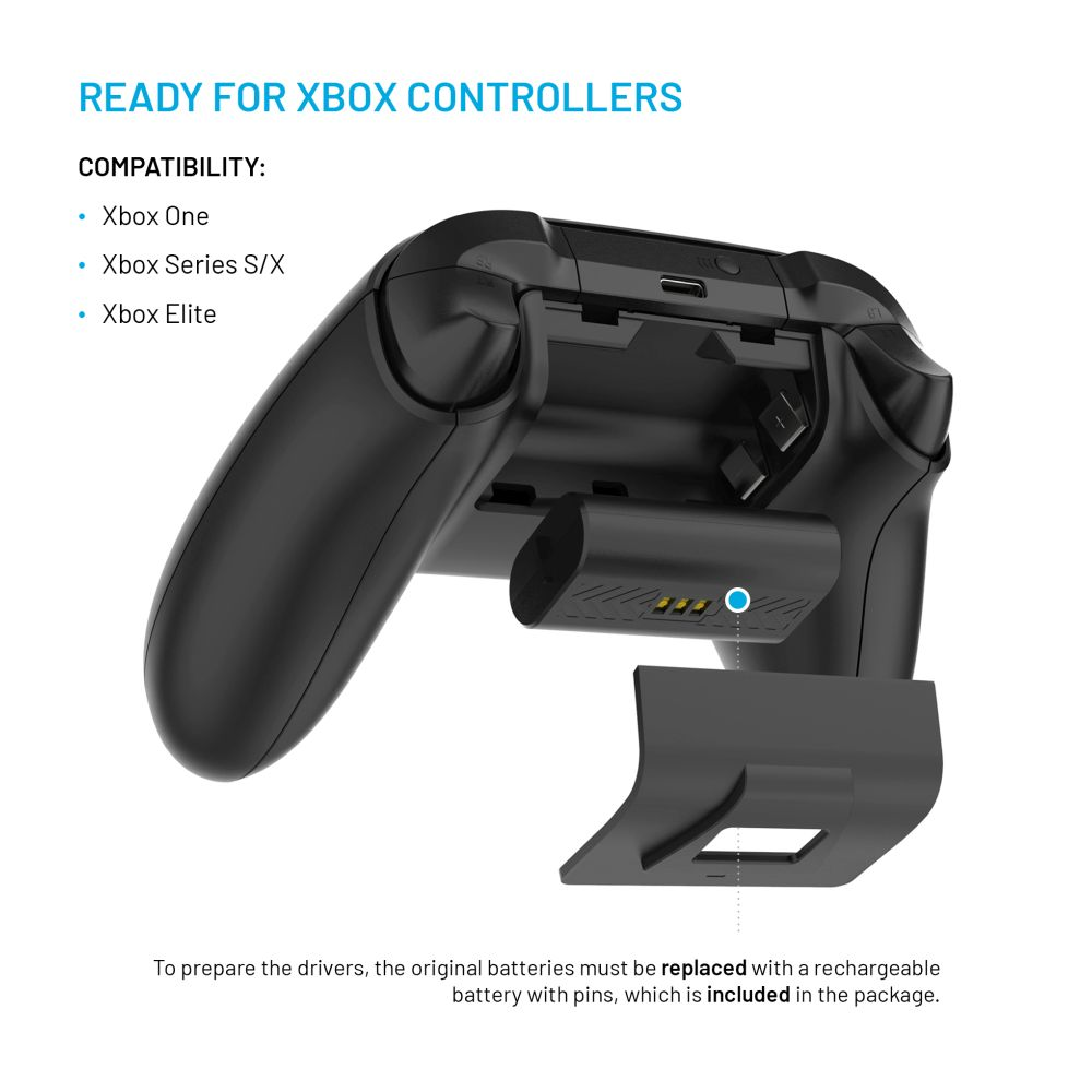 Controller con vano batteria aperto, testo sulla compatibilità.