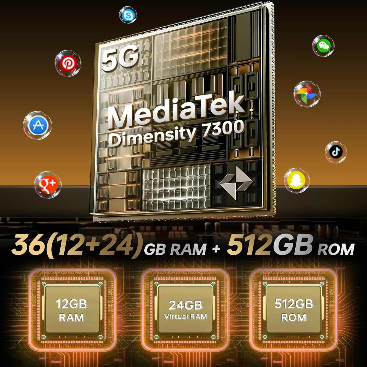 Ein Prozessor mit MediaTek Dimensity 7300 Text, Symbolen und RAM/ROM-Details. Verschiedene App-Symbole umgeben die Prozessorgrafik.