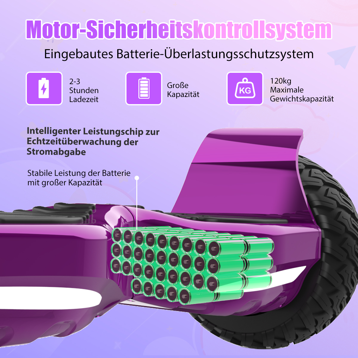 Fioletowy hoverboard ze szczegółami baterii. Ikony pokazują czas ładowania, pojemność i wagę. Tekst po niemiecku.