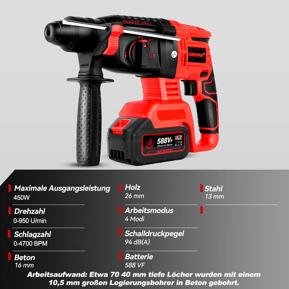 Roter und schwarzer Hammerbohrer mit Akku. Der Text auf der Seite lautet 'ONEVAN'. Spezifikationen werden unterhalb der Bohrmaschine angezeigt.