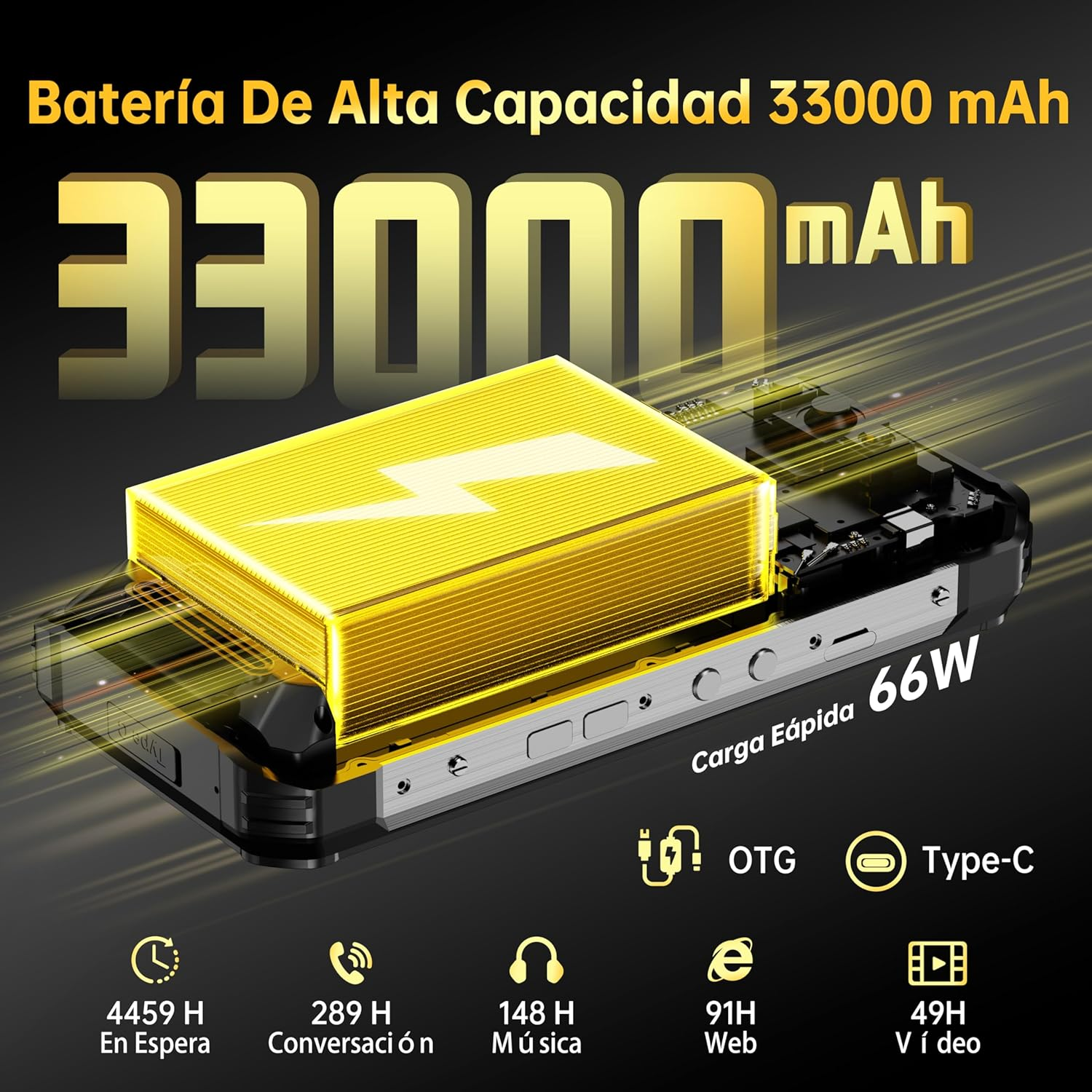 Un telefono mostra la capacità della batteria, con testo e icone che mostrano la ricarica rapida.