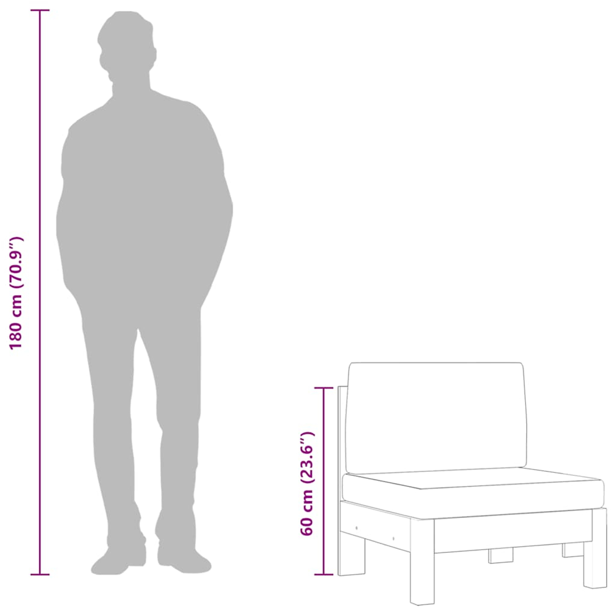 Umriss einer Person neben einem Stuhl. Die Person ist groß, der Stuhl hat ein Holzgestell mit Kissen.