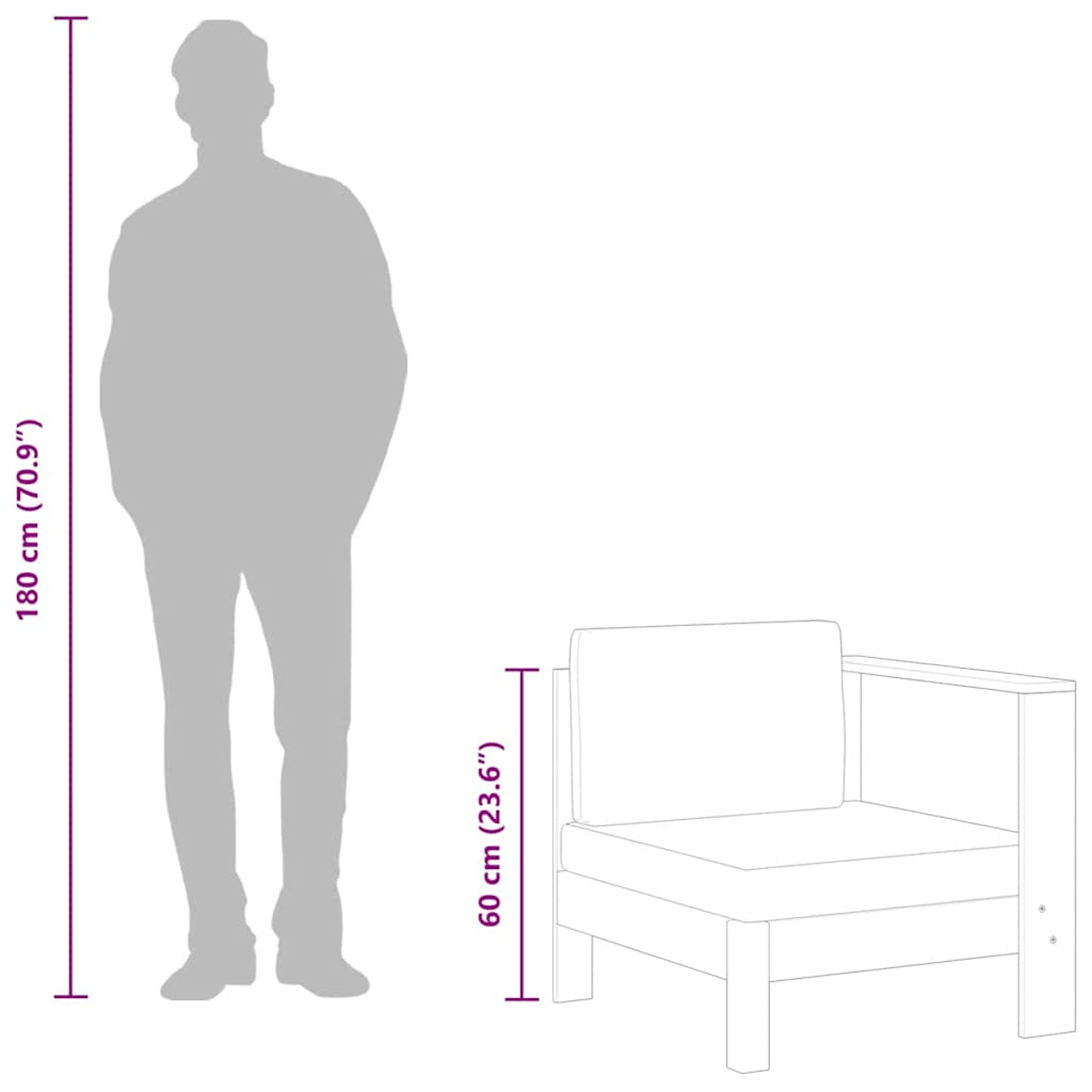 Eine Silhouette eines Mannes neben einer Zeichnung eines Stuhls mit Größenangaben.