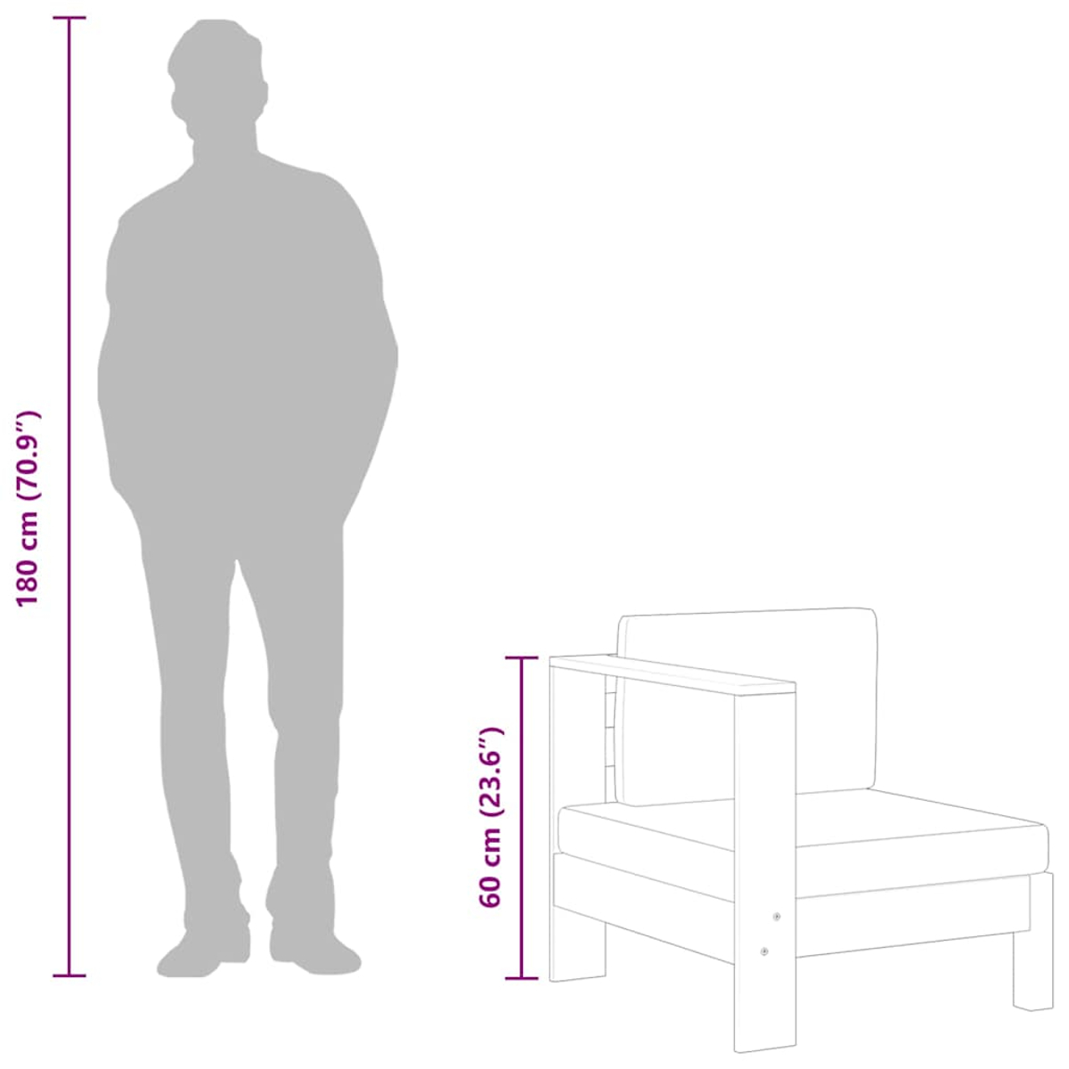 Eine graue Silhouette einer Person, die neben einem Stuhl steht, mit Maßangaben. Der Stuhl ist helles Holz.