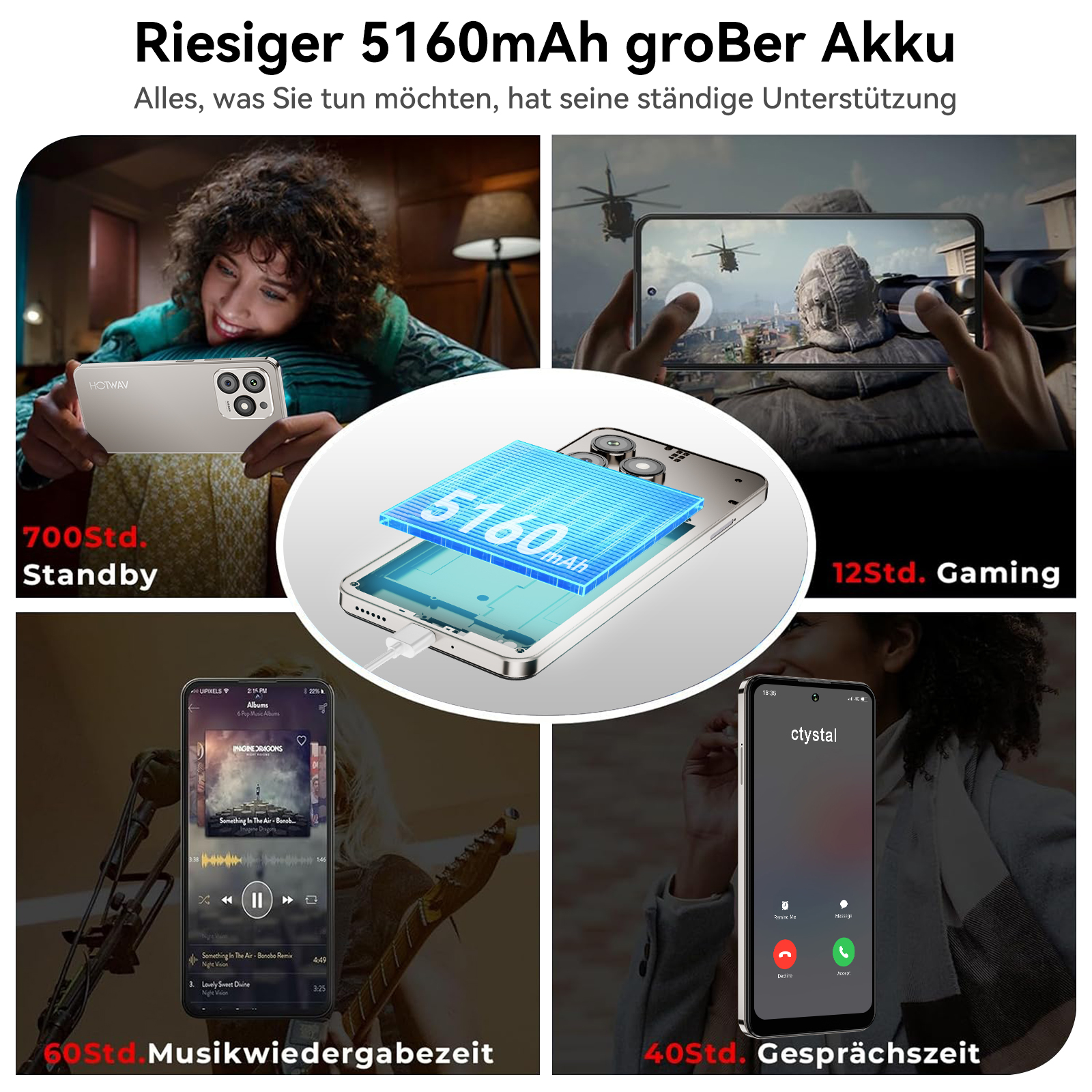 Das Bild zeigt ein Telefon mit 5160mAh Akku, eine Frau, die es benutzt, ein Tablet zum Spielen und ein Telefon, das Musik abspielt und telefoniert.