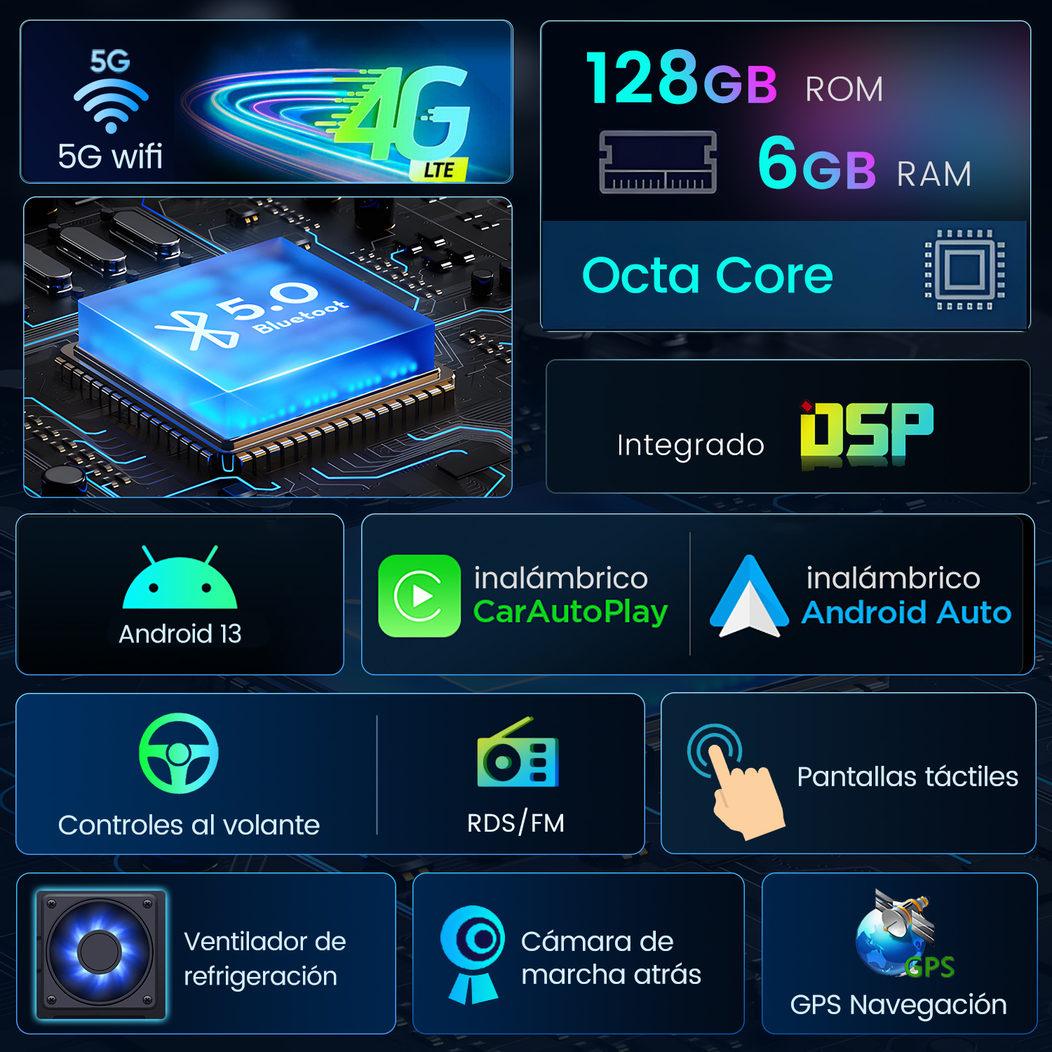 Gráfico de autoestéreo con Android 13, Wi-Fi, Bluetooth, CarAutoPlay, Android Auto y varias funciones.