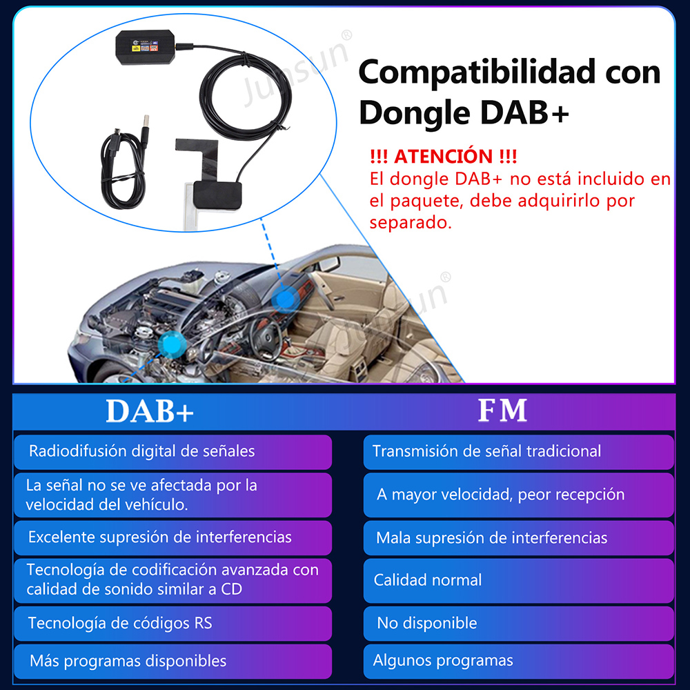 Compatibilidad del coche con el dongle DAB+ mostrado en un gráfico, destacando las ventajas de la señal de radio.