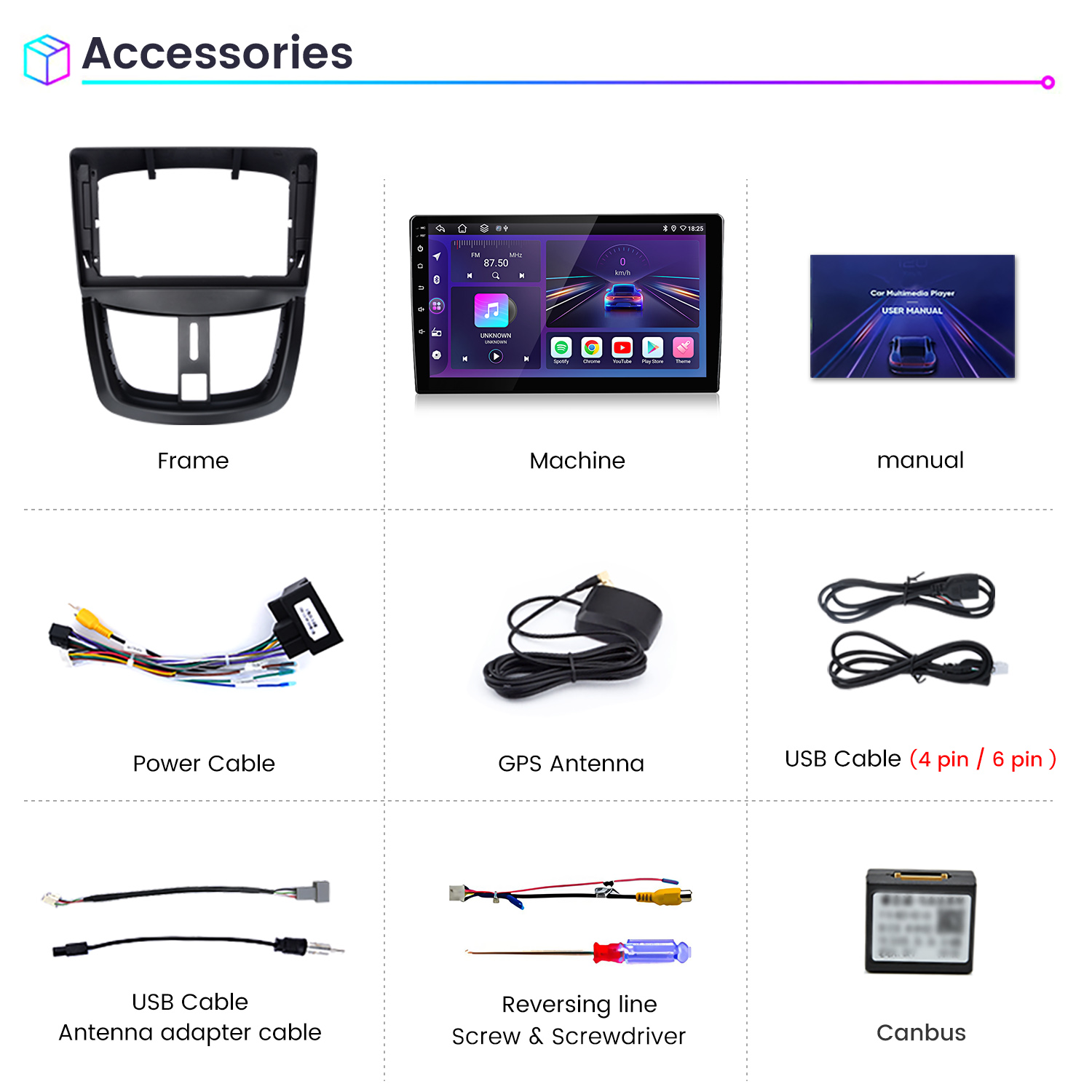 Nueve accesorios, incluyendo un marco, máquina, manual, cable de alimentación, antena GPS, cable USB, etc.