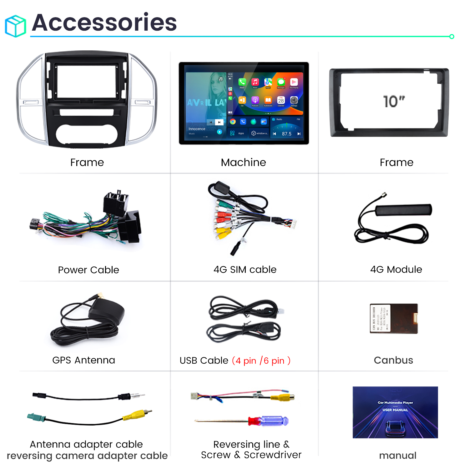 Varios accesorios de estéreo para automóvil exhibidos sobre una superficie blanca. Incluye marcos, cables y manual.