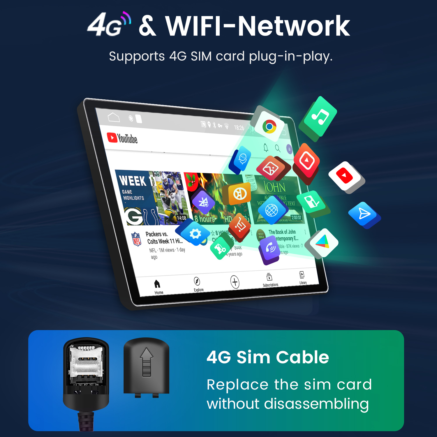 Pantalla de tableta que muestra un video de YouTube e iconos de aplicaciones. Un cable de tarjeta SIM 4G visible para configuración plug-and-play.