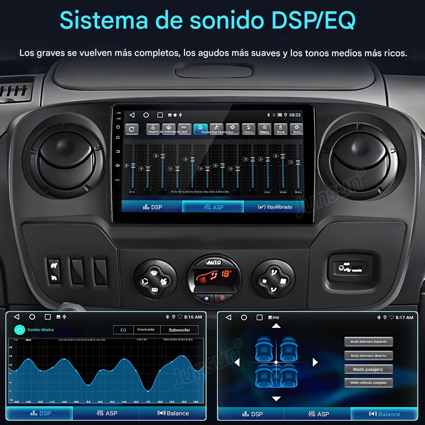 Pantalla de radio de coche que muestra la configuración de DSP y EQ, con visualizaciones de ondas sonoras. Texto: Sistema de sonido DSP/EQ.