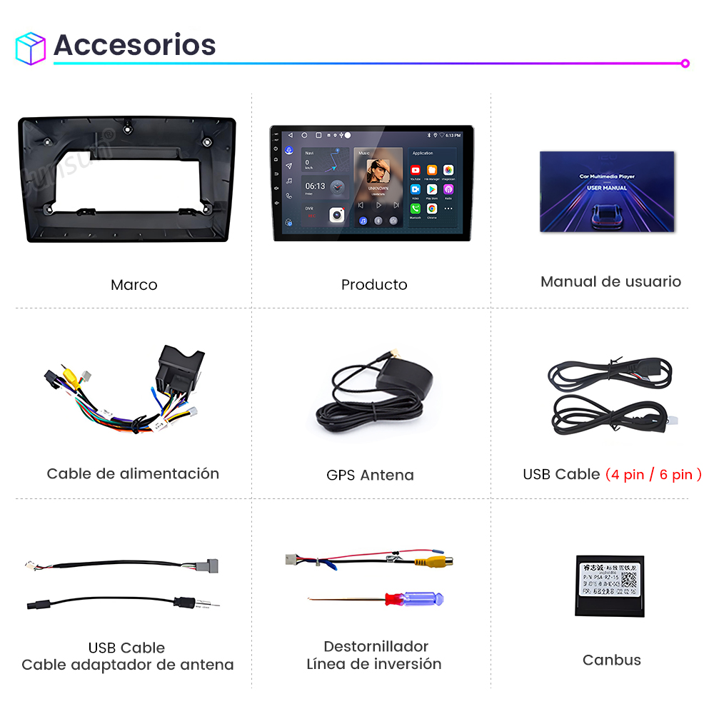 Accesorios para un estéreo de coche, incluyendo un marco, producto, manual de usuario, cable de alimentación, antena GPS y cables USB.