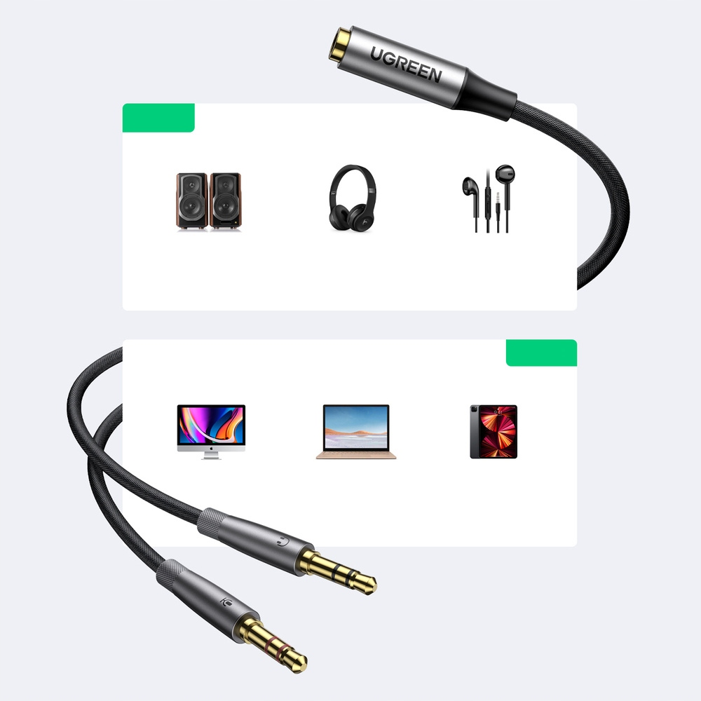 Cavo audio UGREEN nero e argento con più tipi di connettori. Sono mostrati schemi di dispositivi correlati.