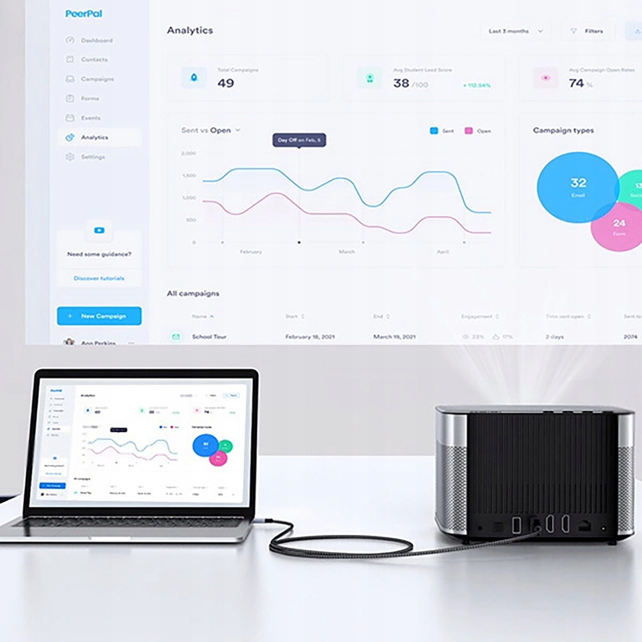 Dwa gniazda audio podłączone do pojedynczego gniazda audio.