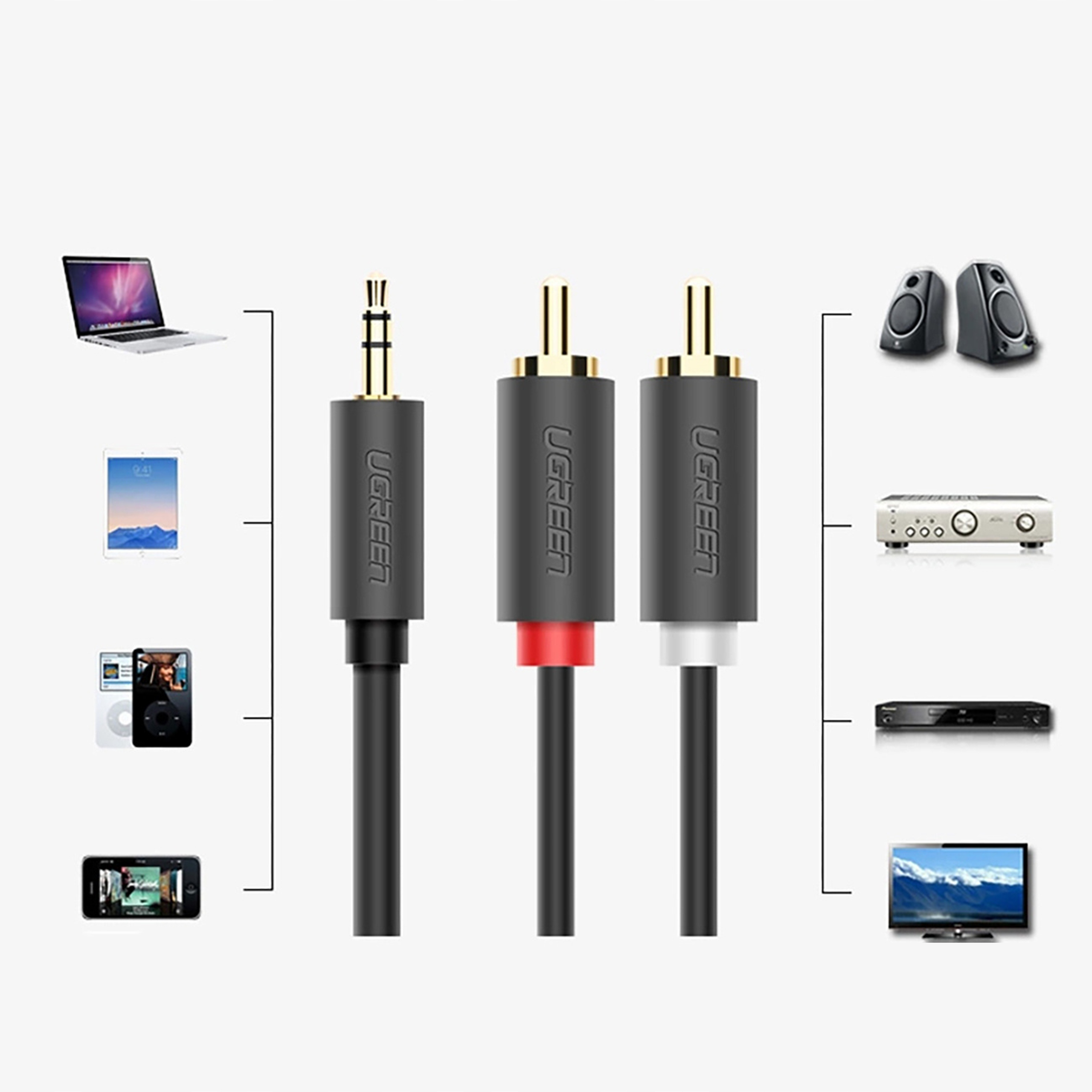 Obraz kabli audio z różnymi złączami i podłączonymi urządzeniami, takimi jak laptop i głośniki.