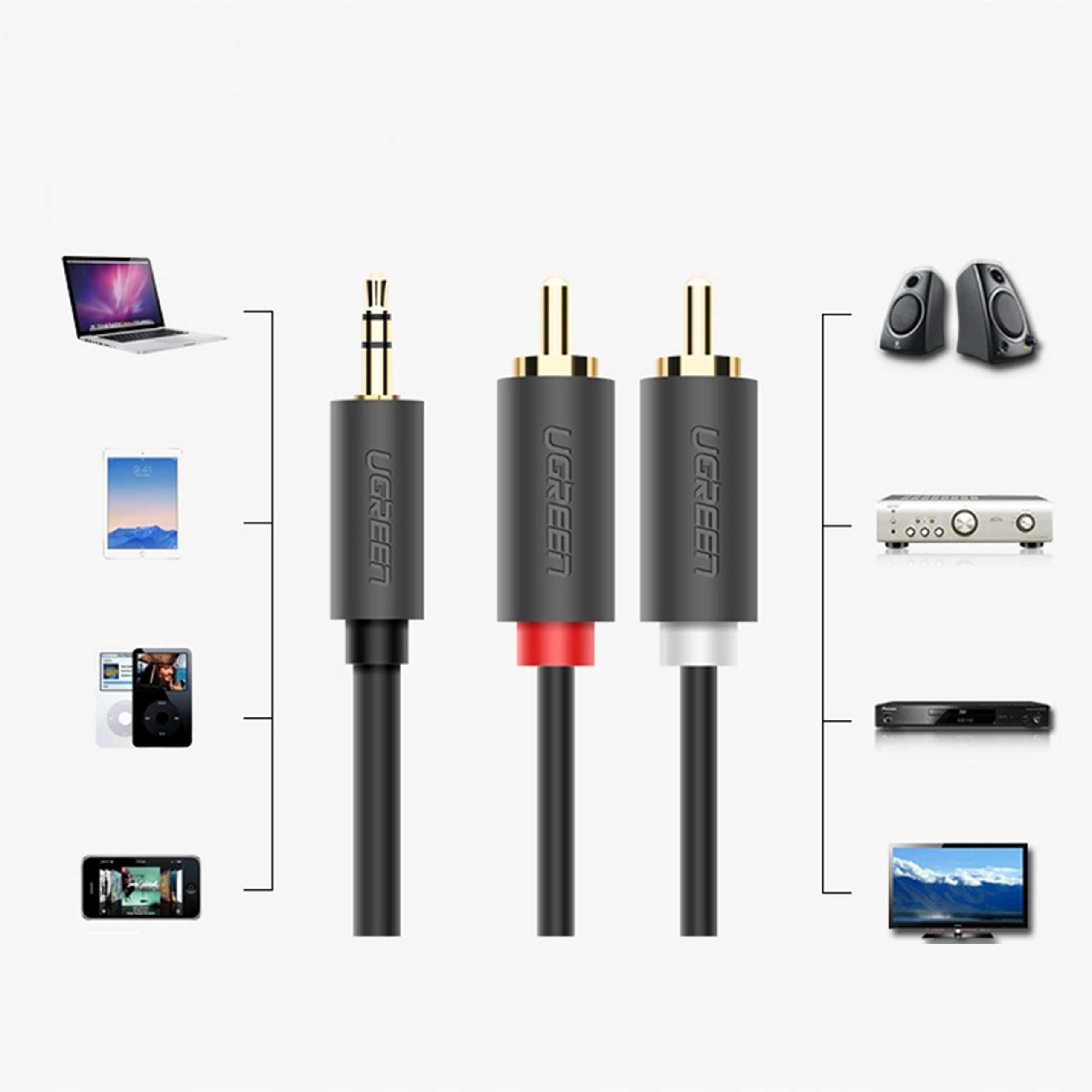 Schemat kabli audio podłączonych do różnych urządzeń: laptopa, telefonu, głośników, telewizora i innych.