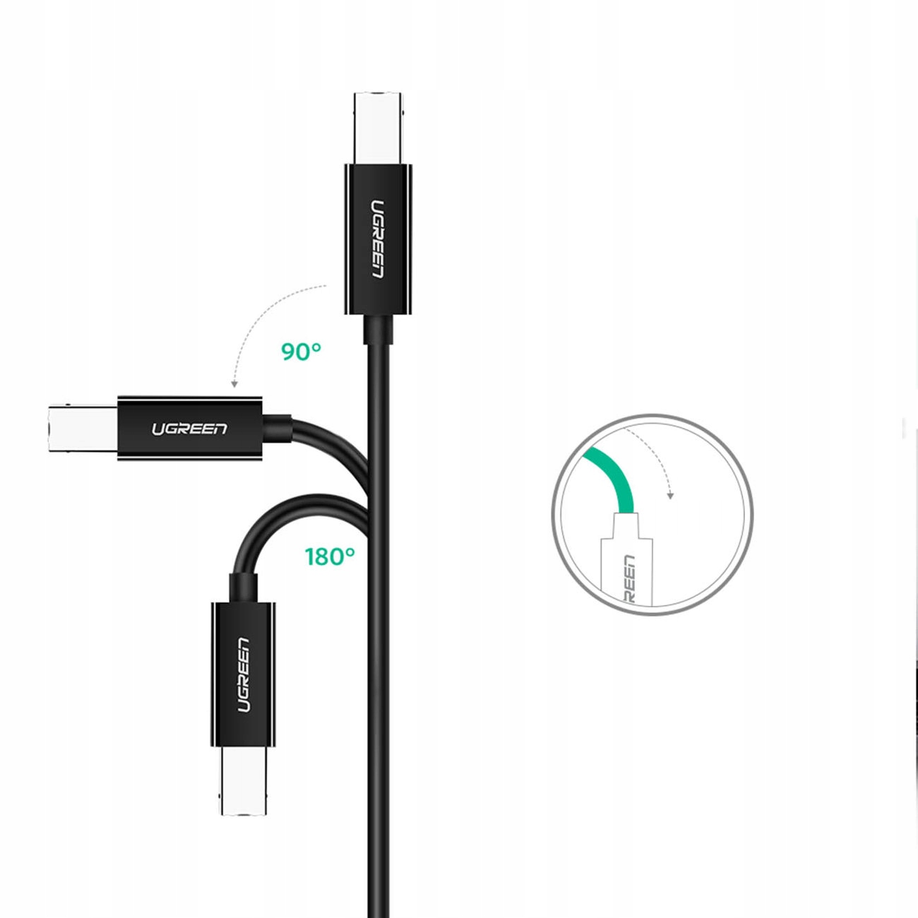 Kable UGREEN USB-C. Pokazano trzy różne kąty. Strzałki wskazują na wtyczkę i złącze.