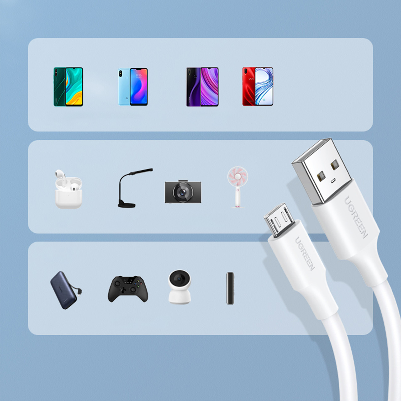 Kable USB i różne gadżety, w tym telefony, słuchawki, lampy i kontrolery gier.