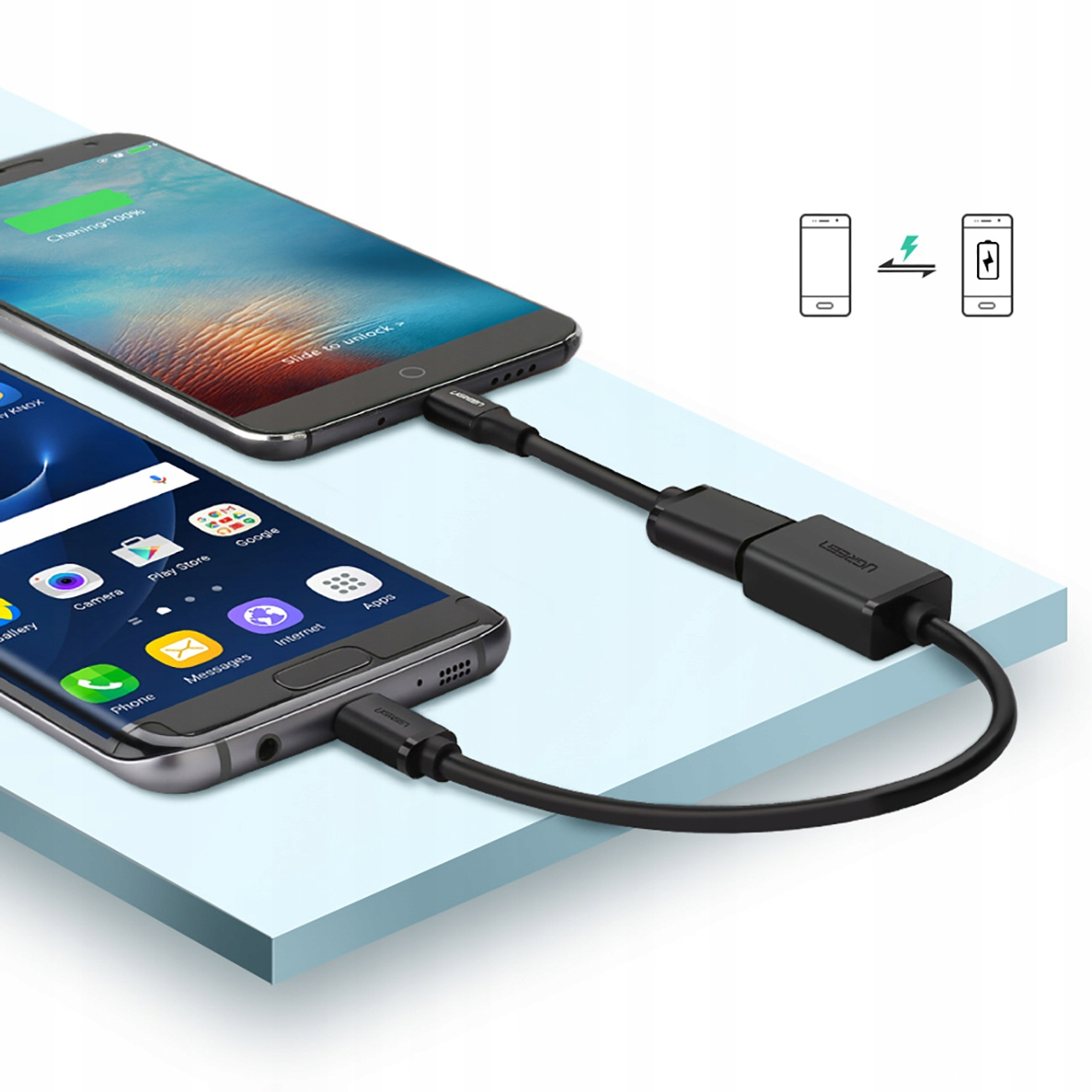 Twee telefoons, de ene laadt de andere op. Zwarte kabel met UGREEN-connector.