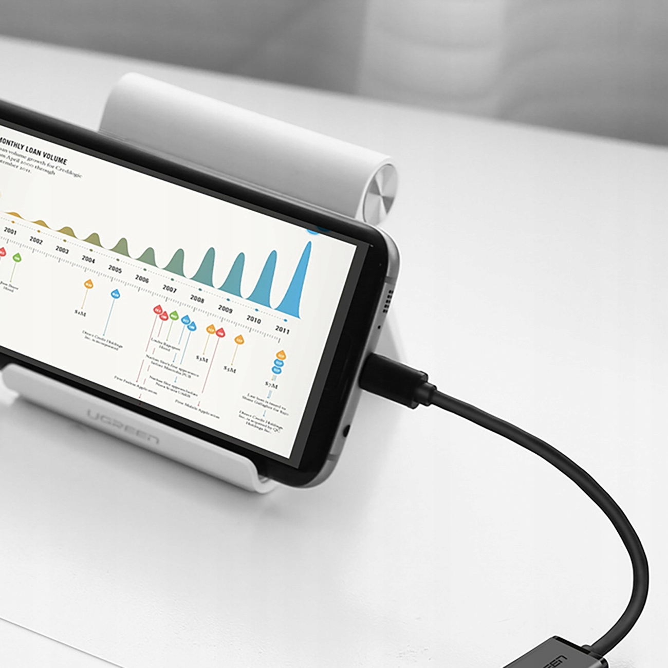 Telefoon op een standaard. Een kabel aangesloten op de telefoon. Toont een grafiek.