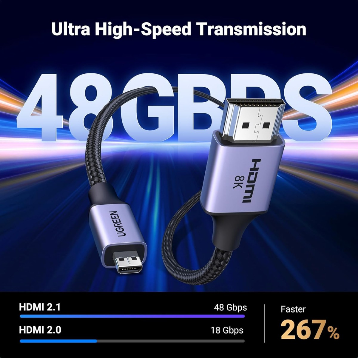 Kabel HDMI z 8K. Tekst: Ultra High-Speed Transmission. Wyświetla 48GBPS, HDMI 2.1 i HDMI 2.0.