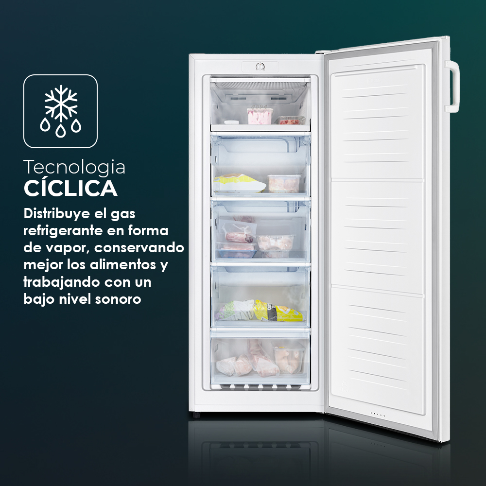 Un congelador blanco abierto que muestra compartimentos con alimentos congelados. Texto sobre tecnología cíclica.