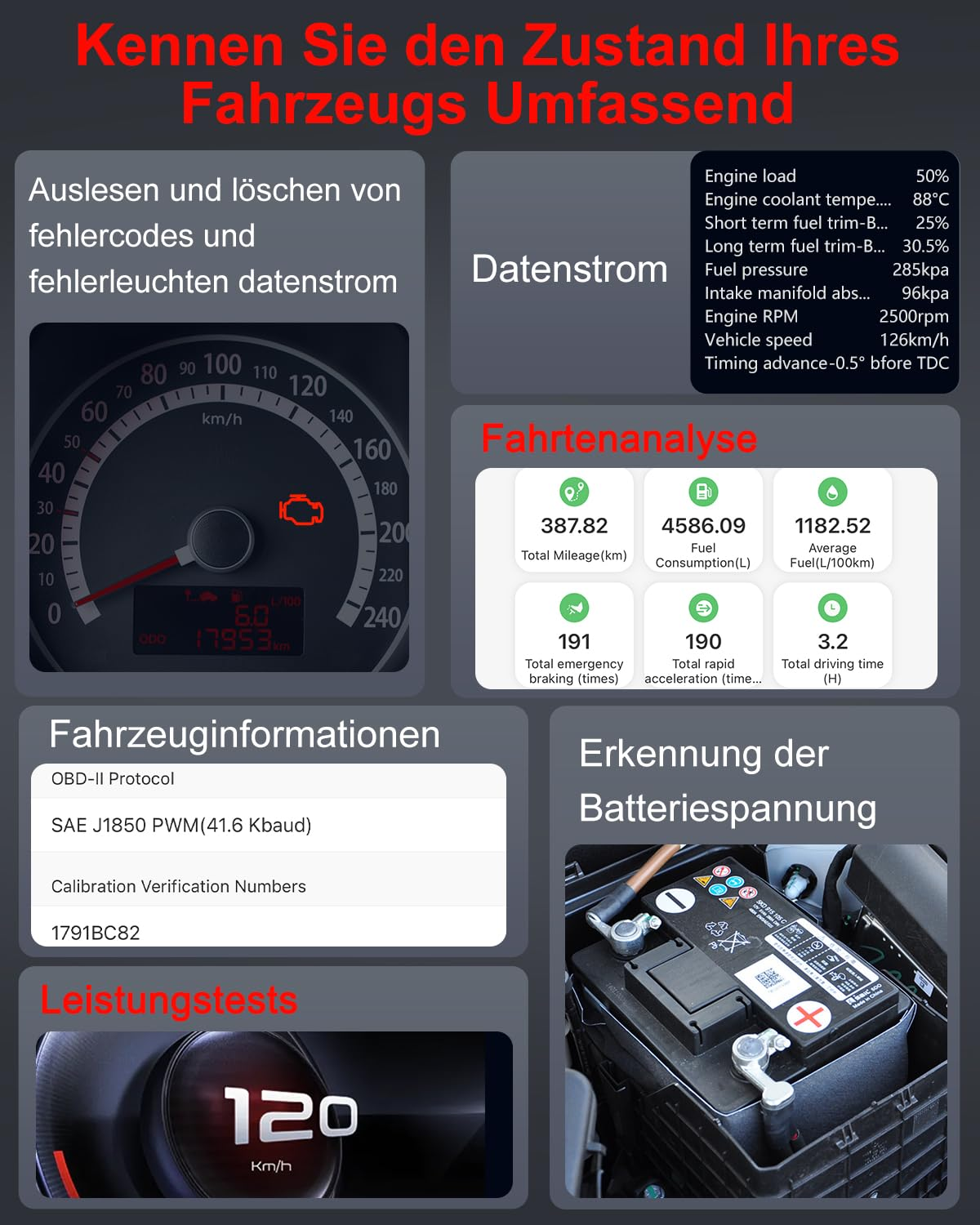 Das Bild zeigt eine Oberfläche mit mehreren Datenpunkten, die sich auf die Fahrzeugleistung beziehen.