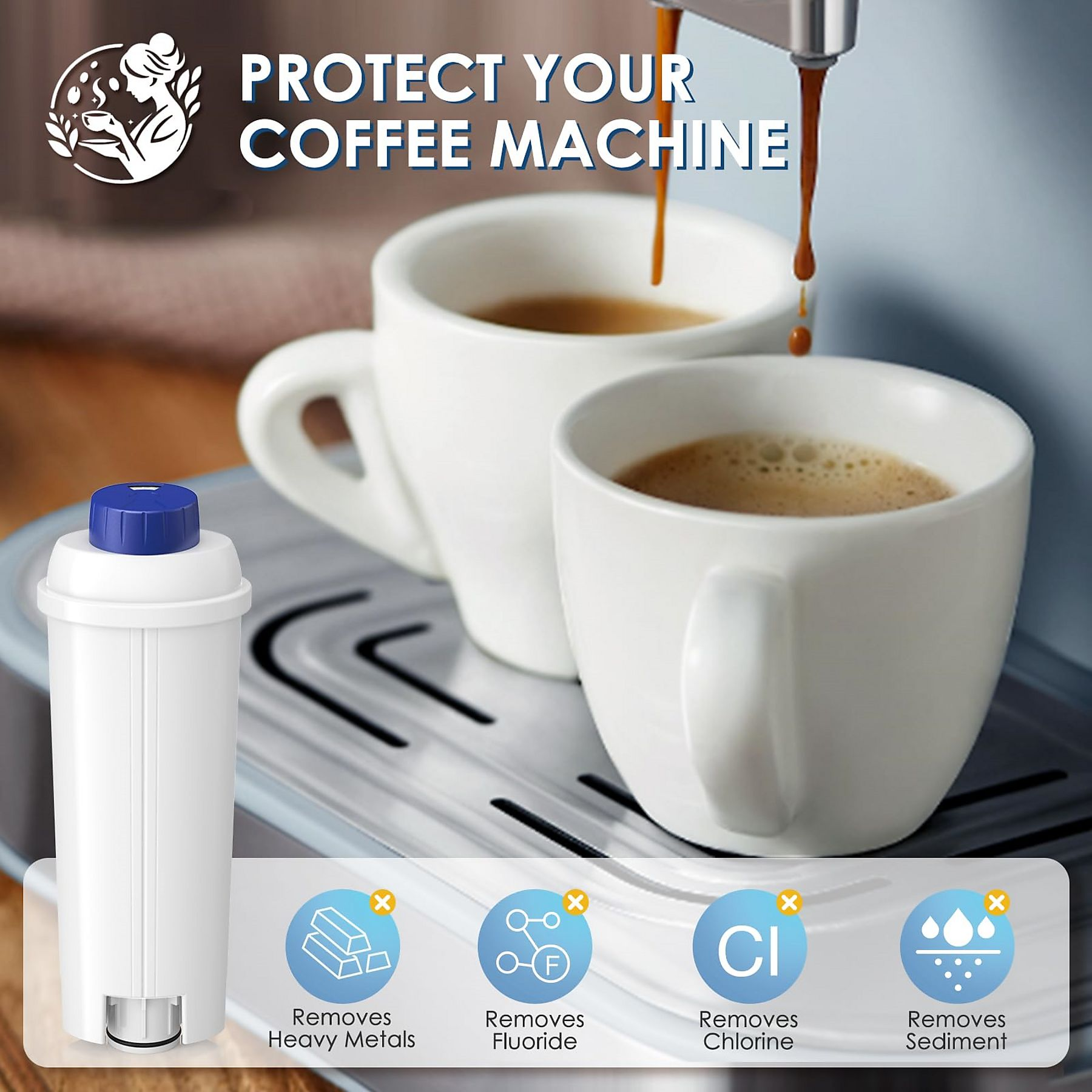Ein Wasserfilter neben Kaffeetassen auf einer Kaffeemaschine. Text zeigt die Vorteile des Filters.