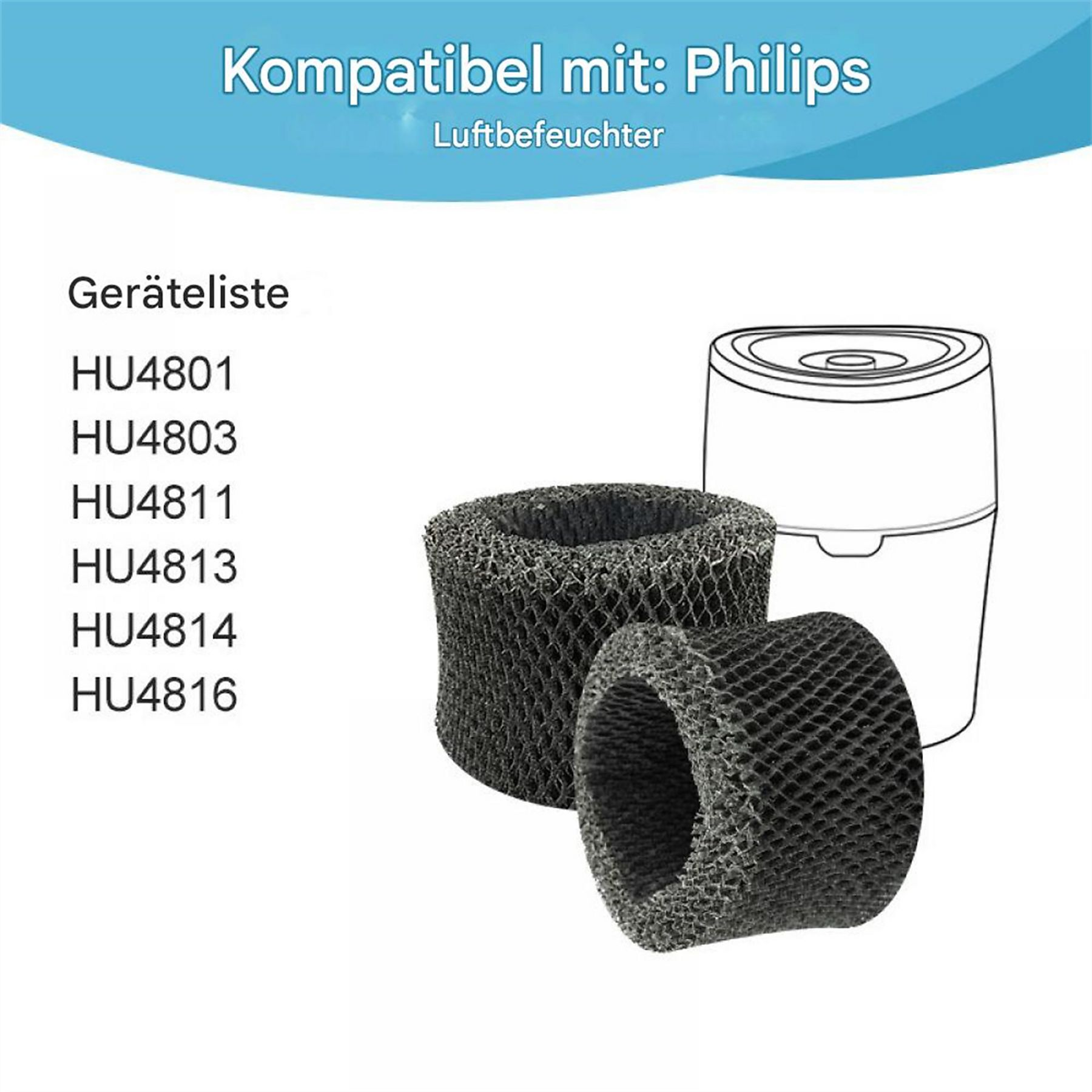 Luftfilter für Philips Luftbefeuchter mit einer Liste kompatibler Modelle.
