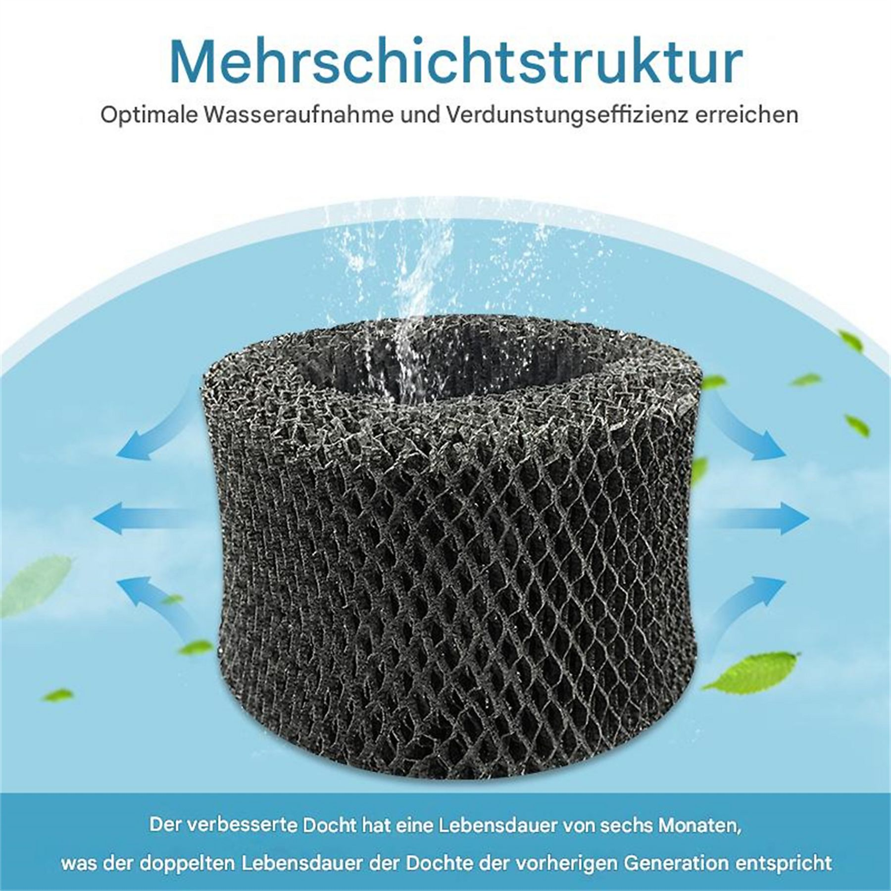 Nahaufnahme eines zylindrischen Luftfilters mit Wabenmuster. Wassertröpfchen und Pfeile sind sichtbar.
