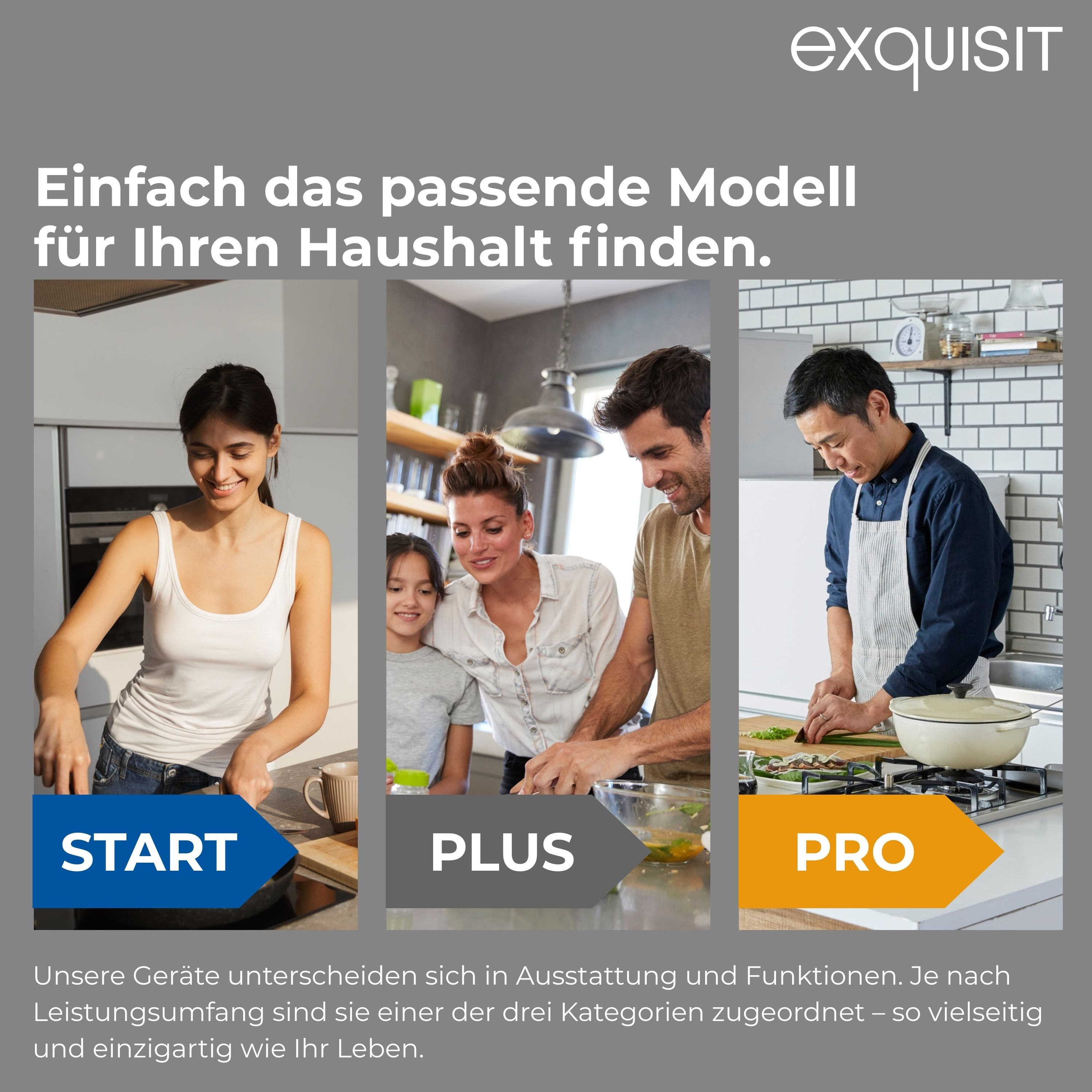 Drei Bilder mit den Etiketten START, PLUS und PRO. Personen kochen auf jedem Bild, das verschiedene Gerätemodelle darstellt.