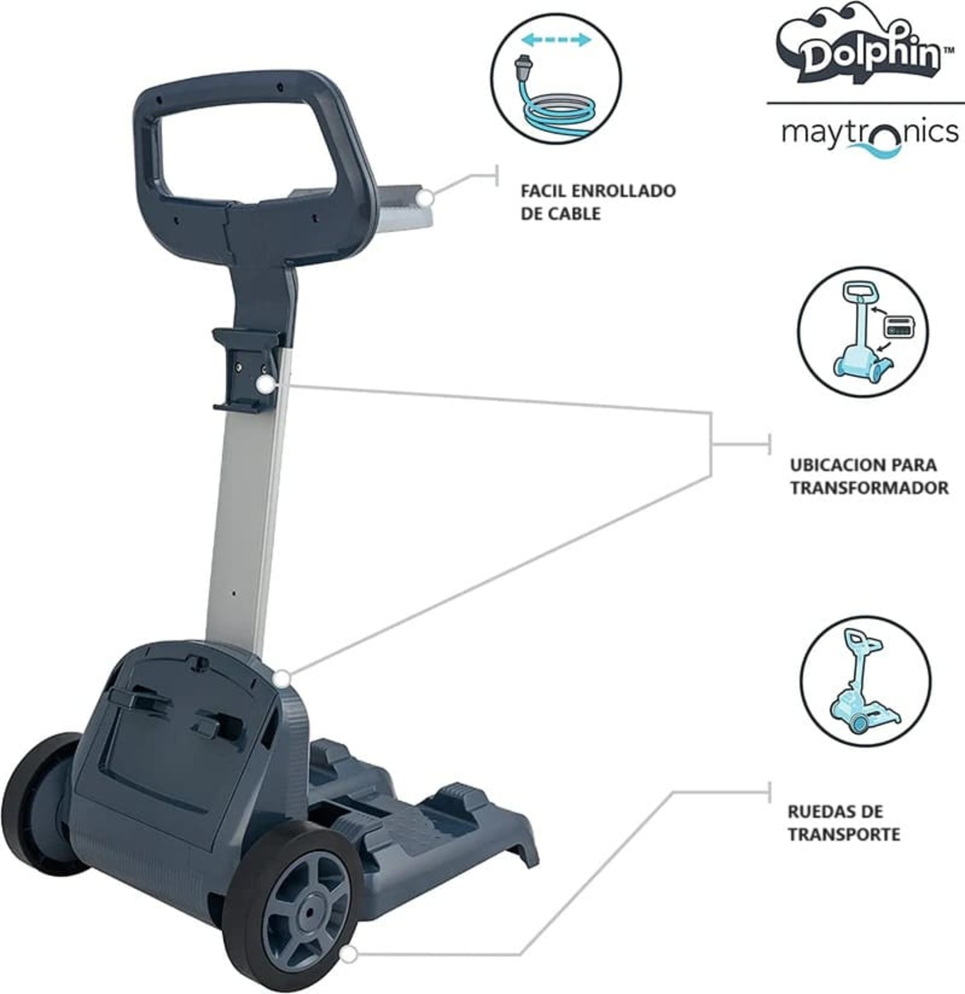 Un carro de limpieza de piscinas con ruedas y etiquetas para cable, transformador y ruedas de transporte.