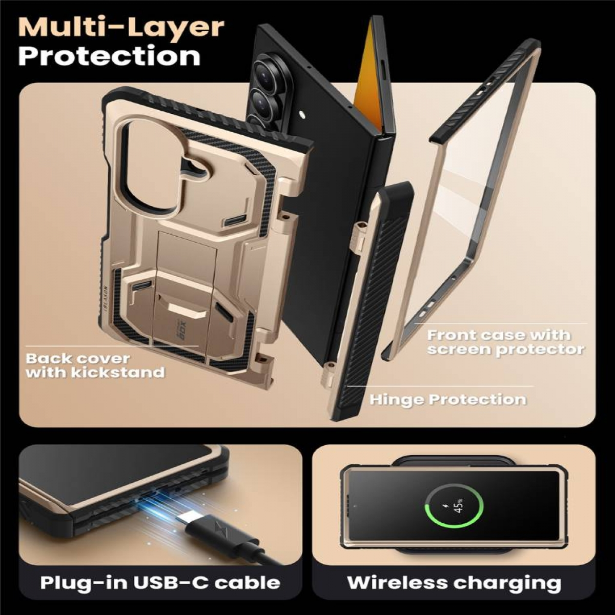 Eine Handyhülle wird zerlegt gezeigt, wobei ihr mehrschichtiger Schutz und Funktionen wie USB-Aufladung hervorgehoben werden.