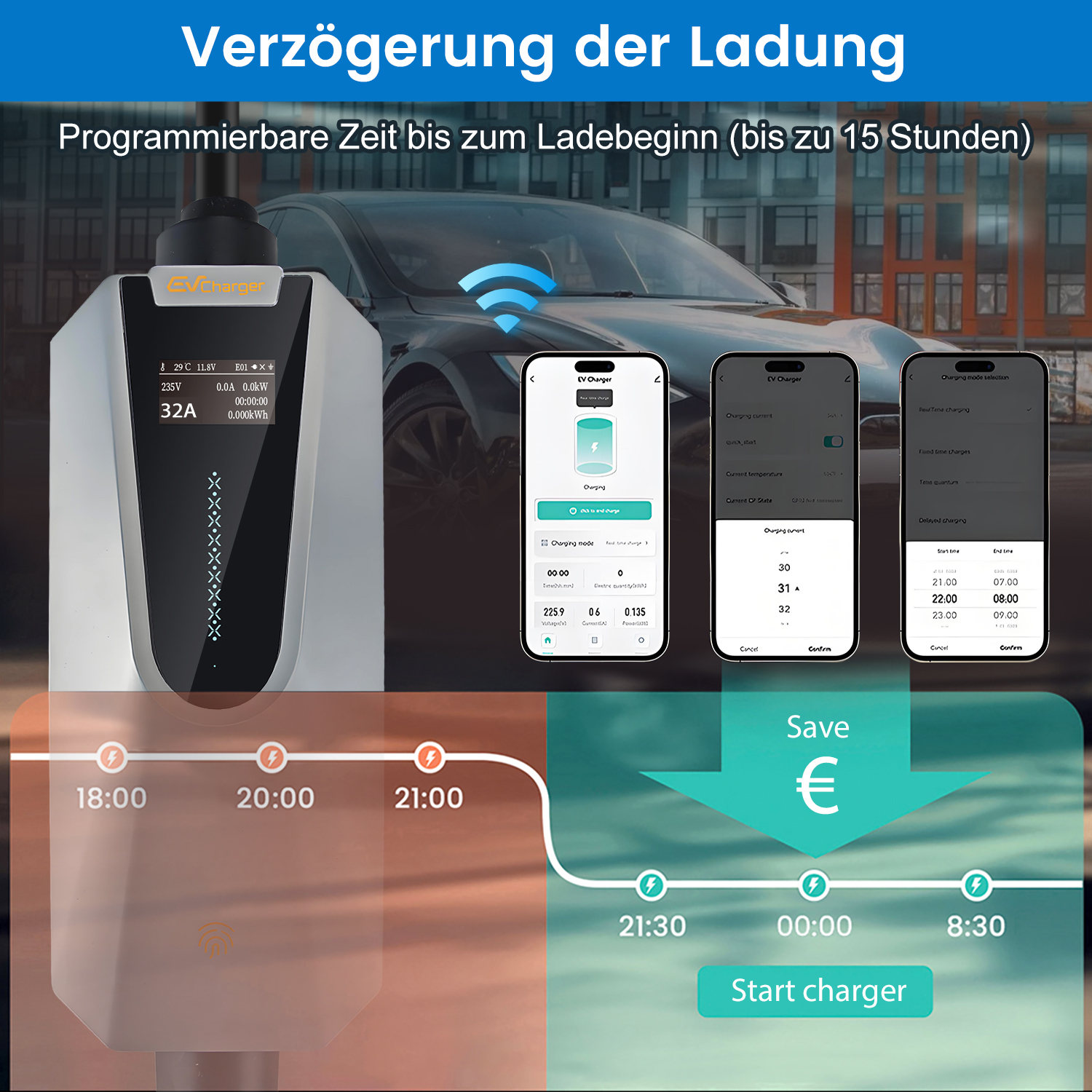 EV-Ladegeräteschnittstelle auf einem Bildschirm mit Ladeoptionen und Zeitplan, mit Auto im Hintergrund.