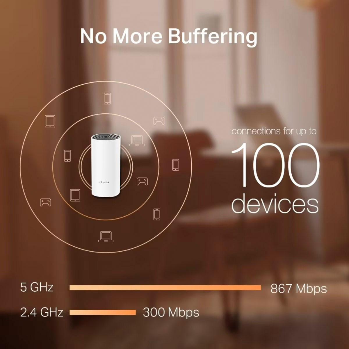 Ein weißer Router mit schwarzem Deckel, umgeben von Symbolen. Text: No More Buffering, Verbindungen für bis zu 100 Geräte.